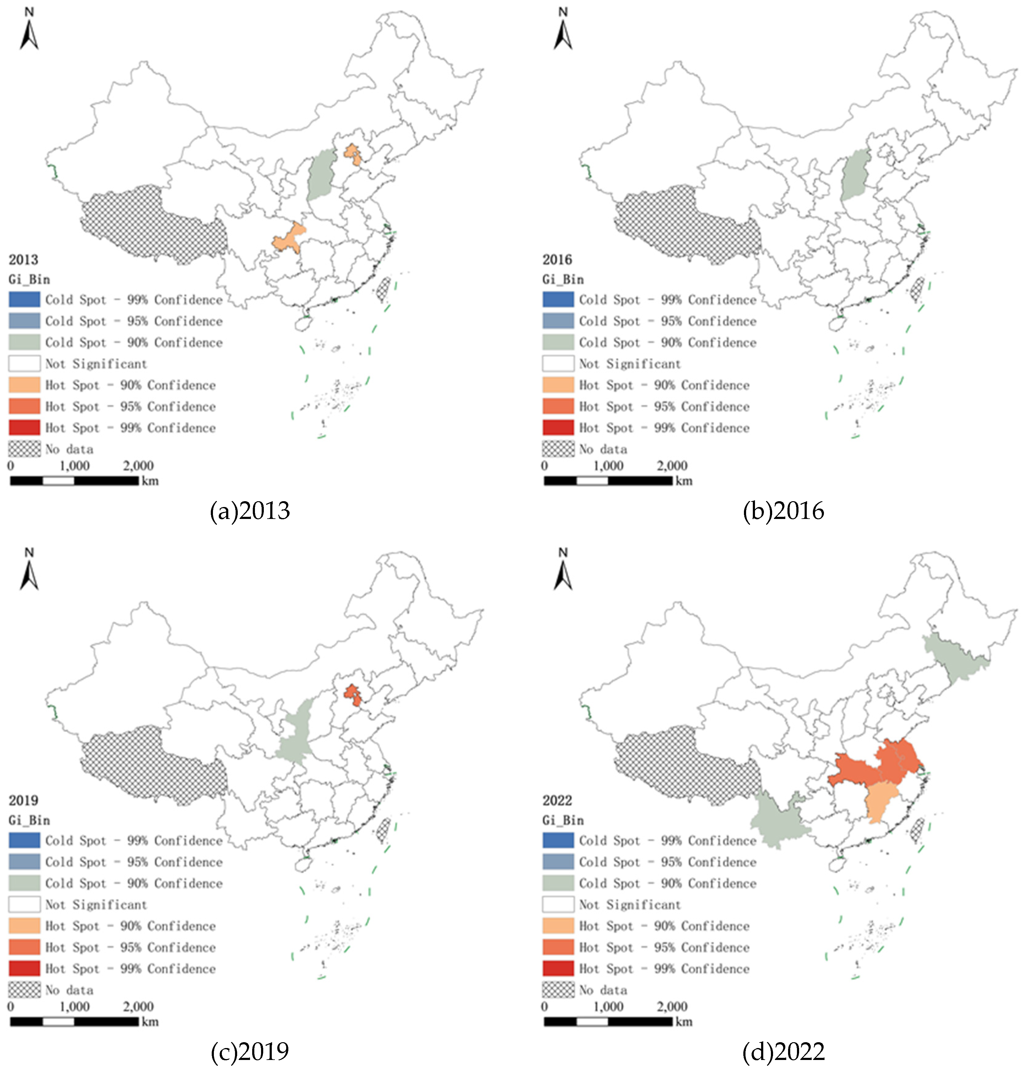 Preprints 199920 g005