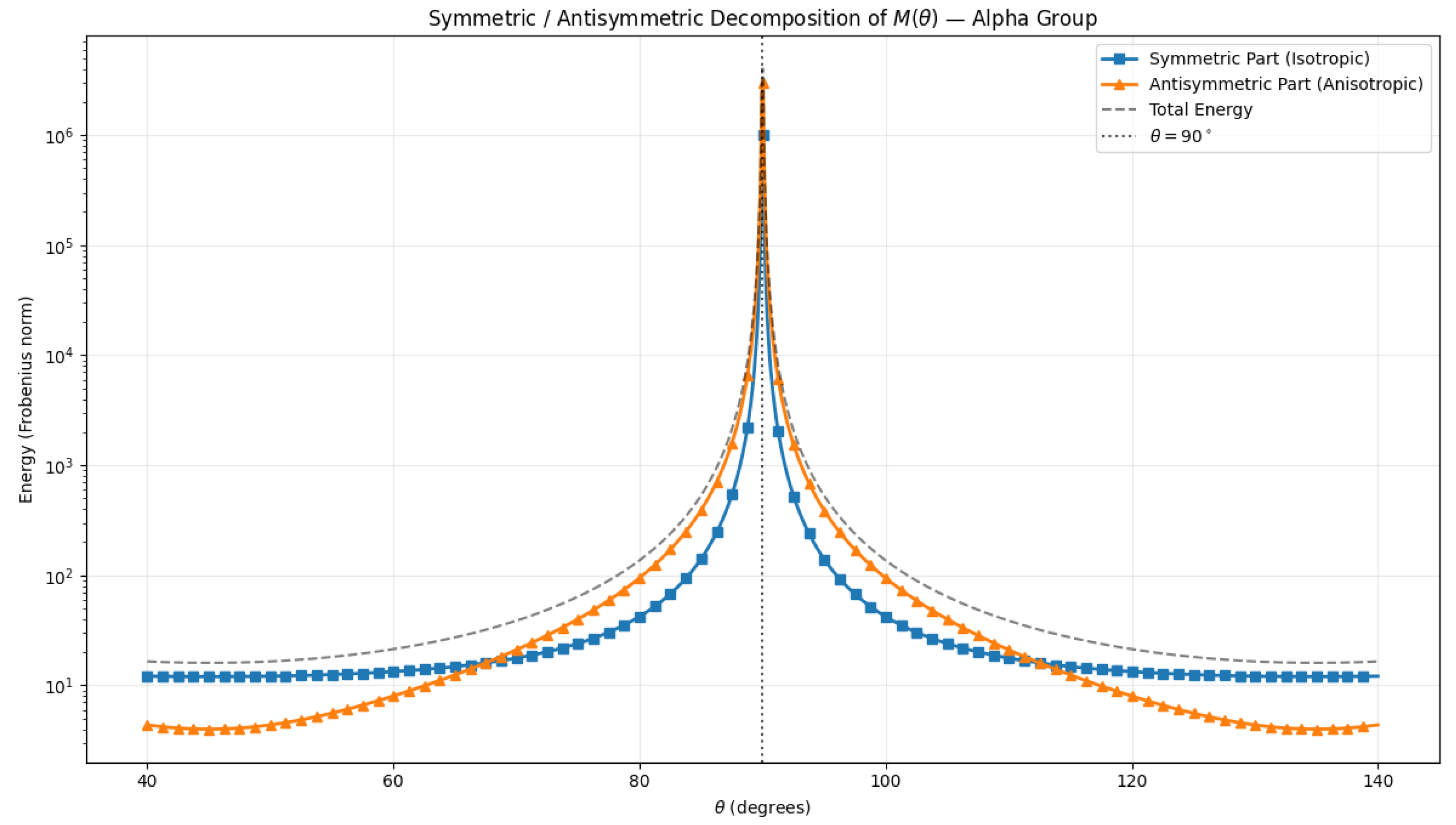 Preprints 196177 g002