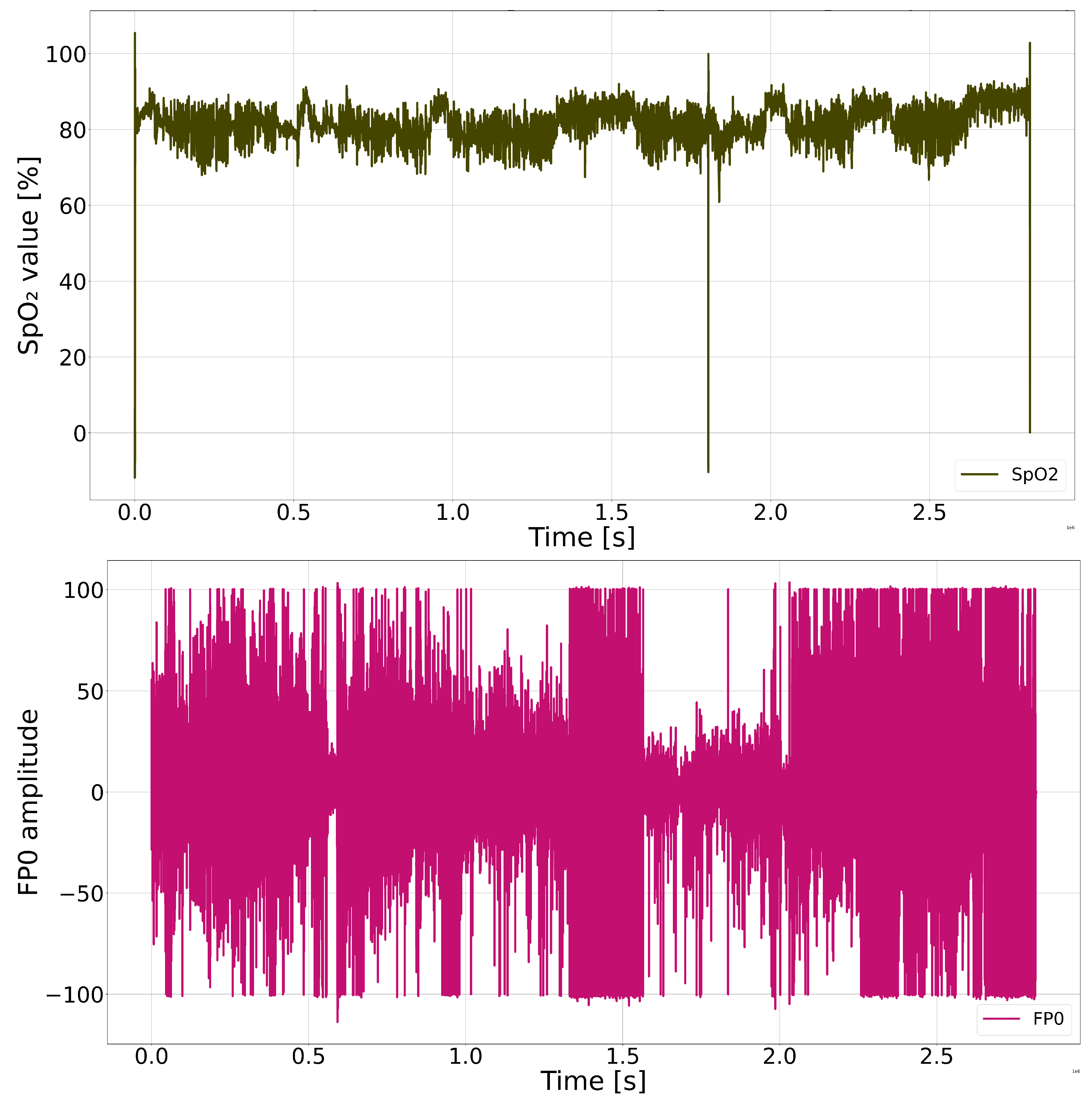 Preprints 187619 g002