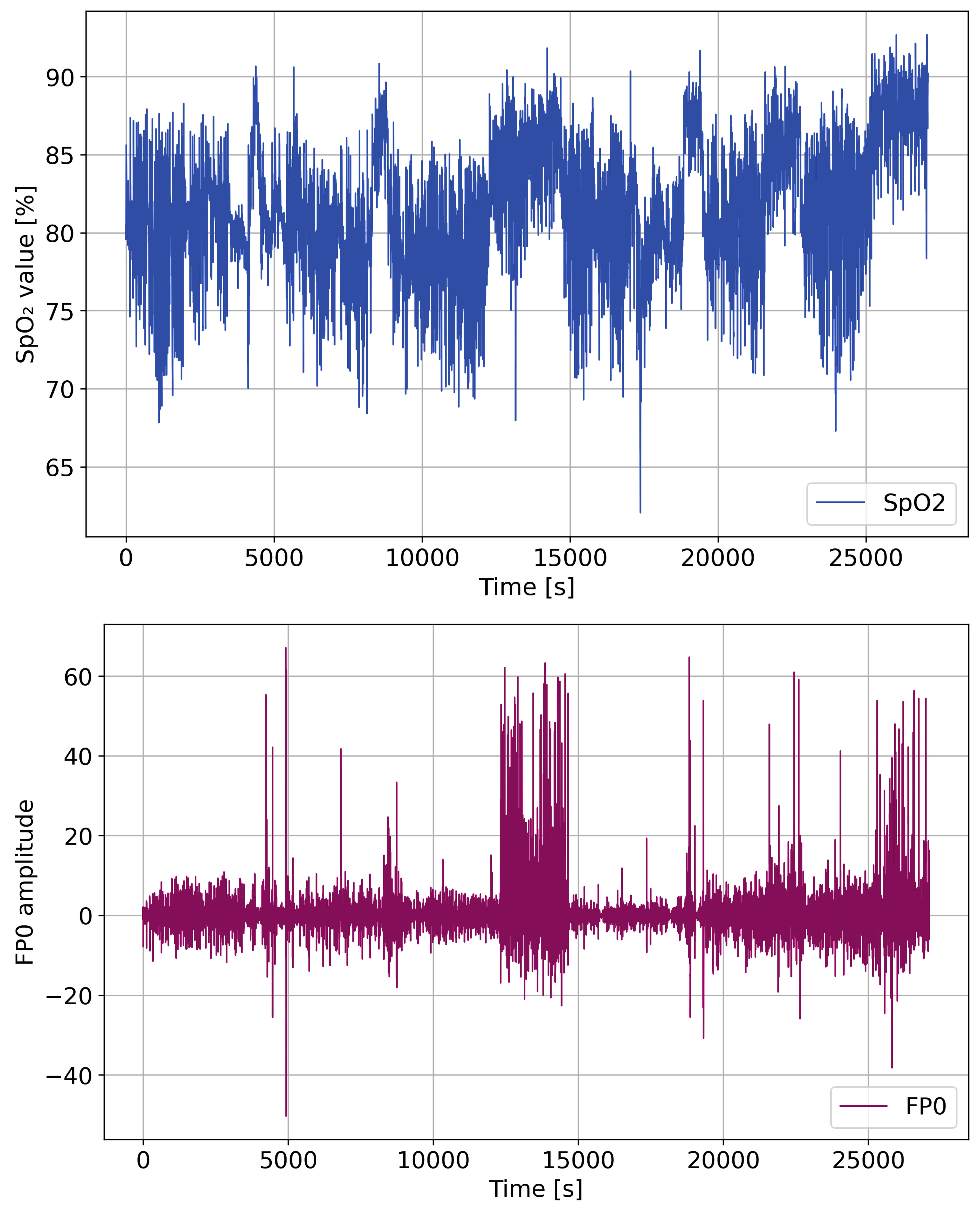 Preprints 187619 g003