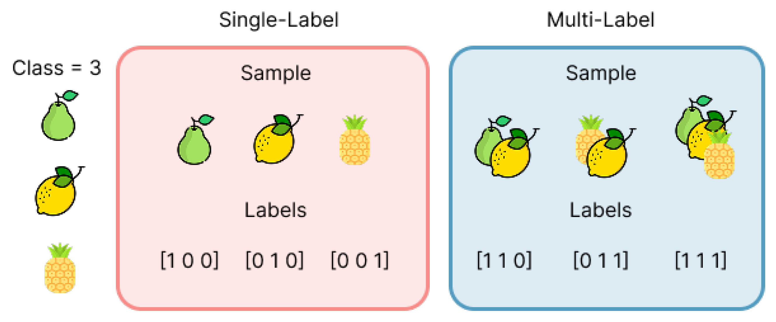 Preprints 187619 g006
