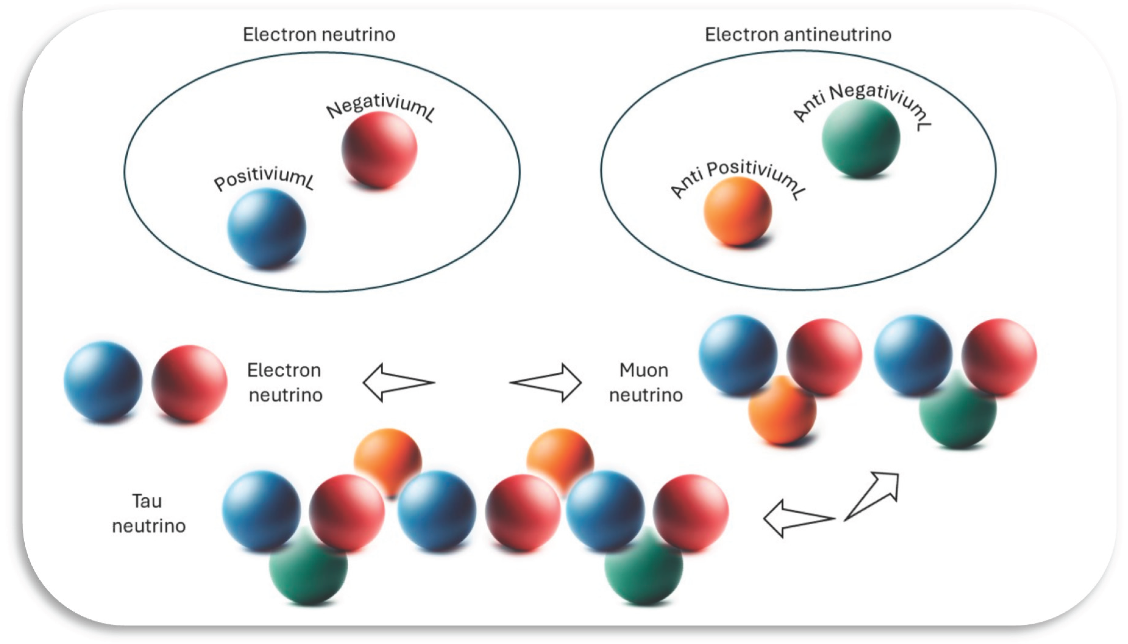 Preprints 101880 g001