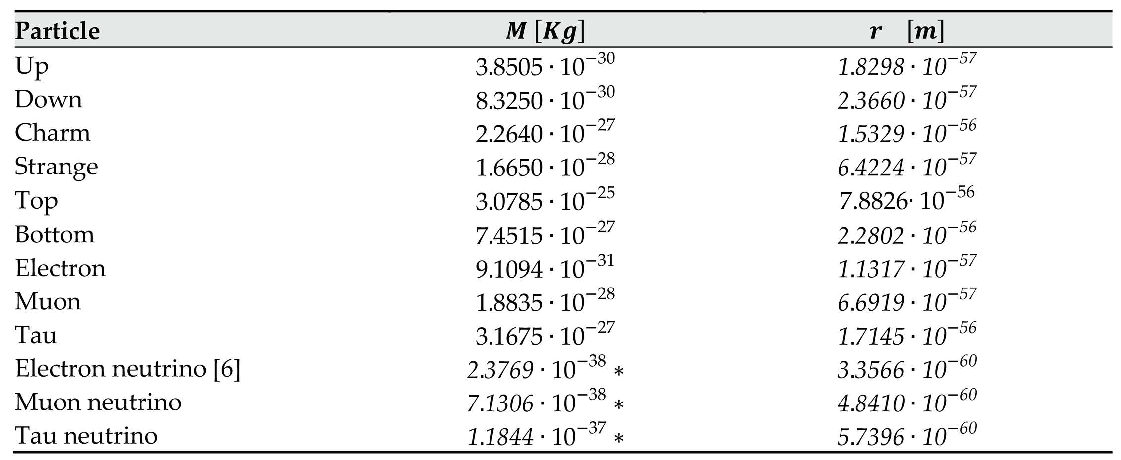 Preprints 101880 i001