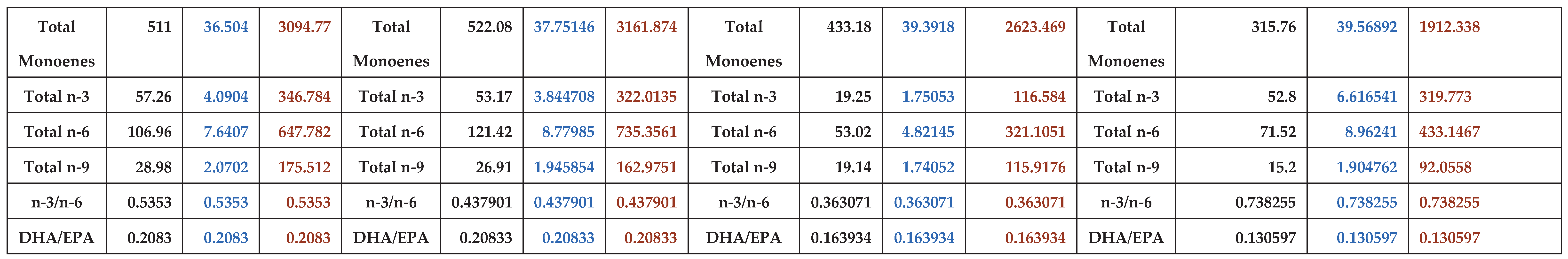 Preprints 223243 i009