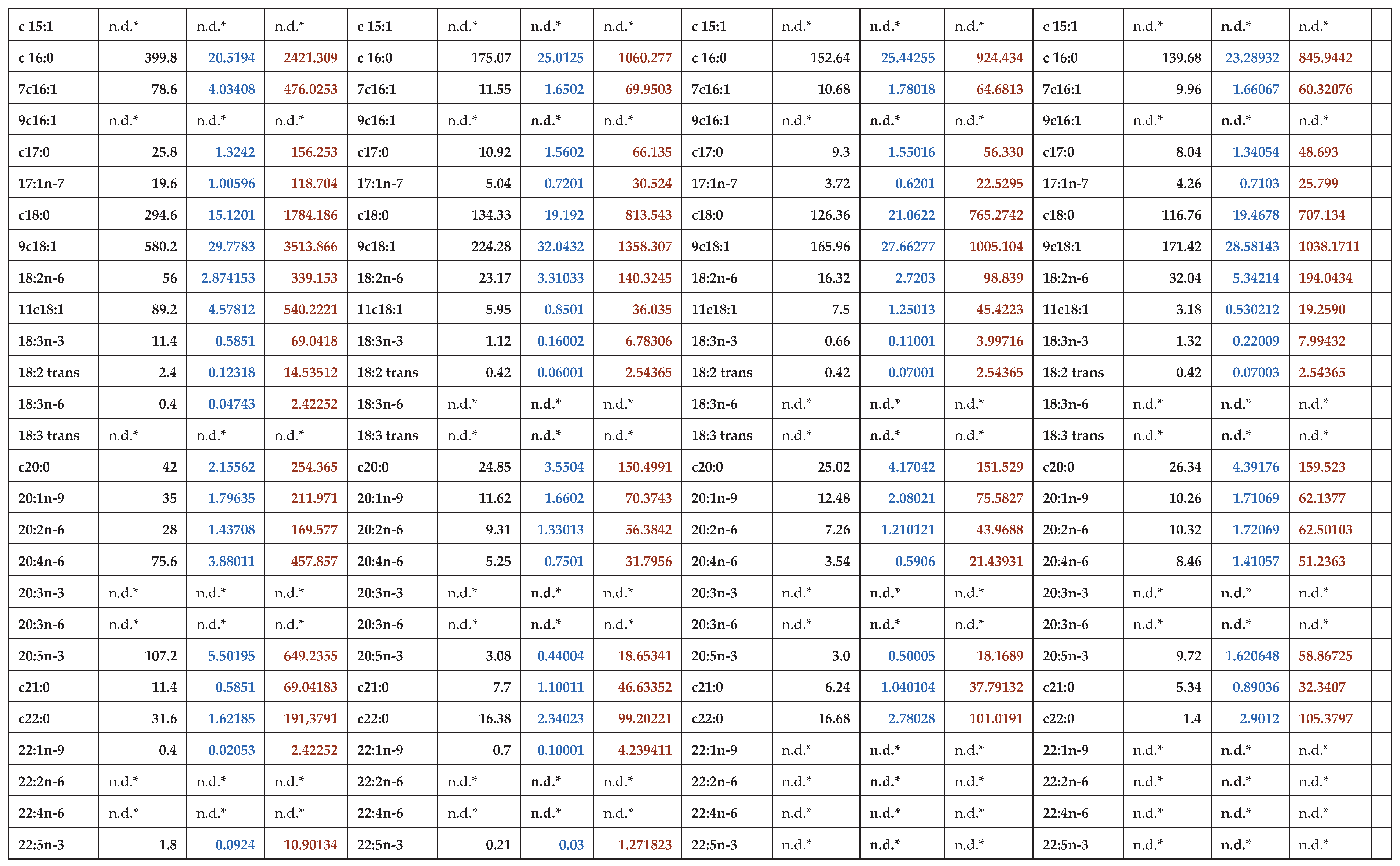 Preprints 223243 i011