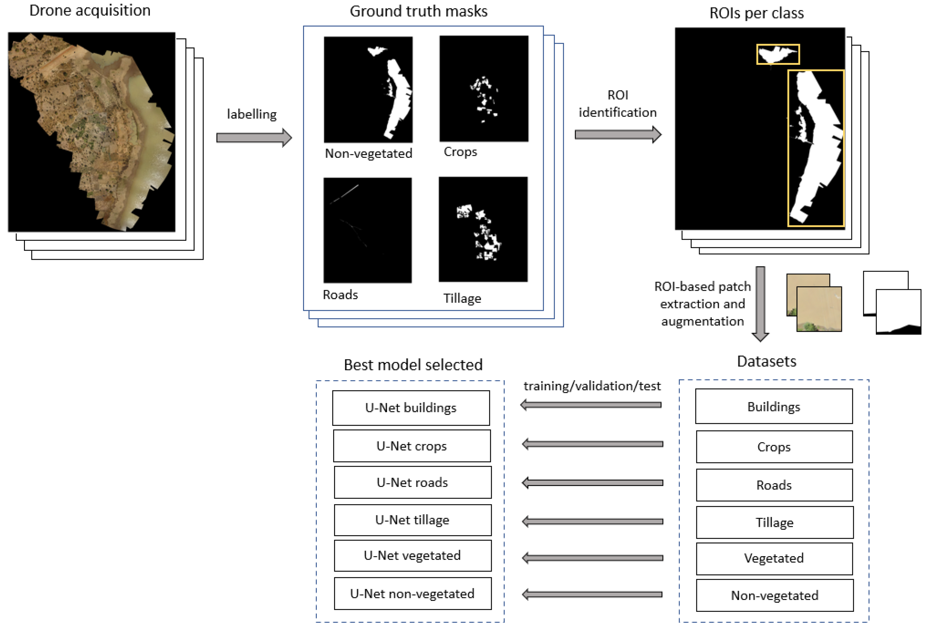 Preprints 70139 g006