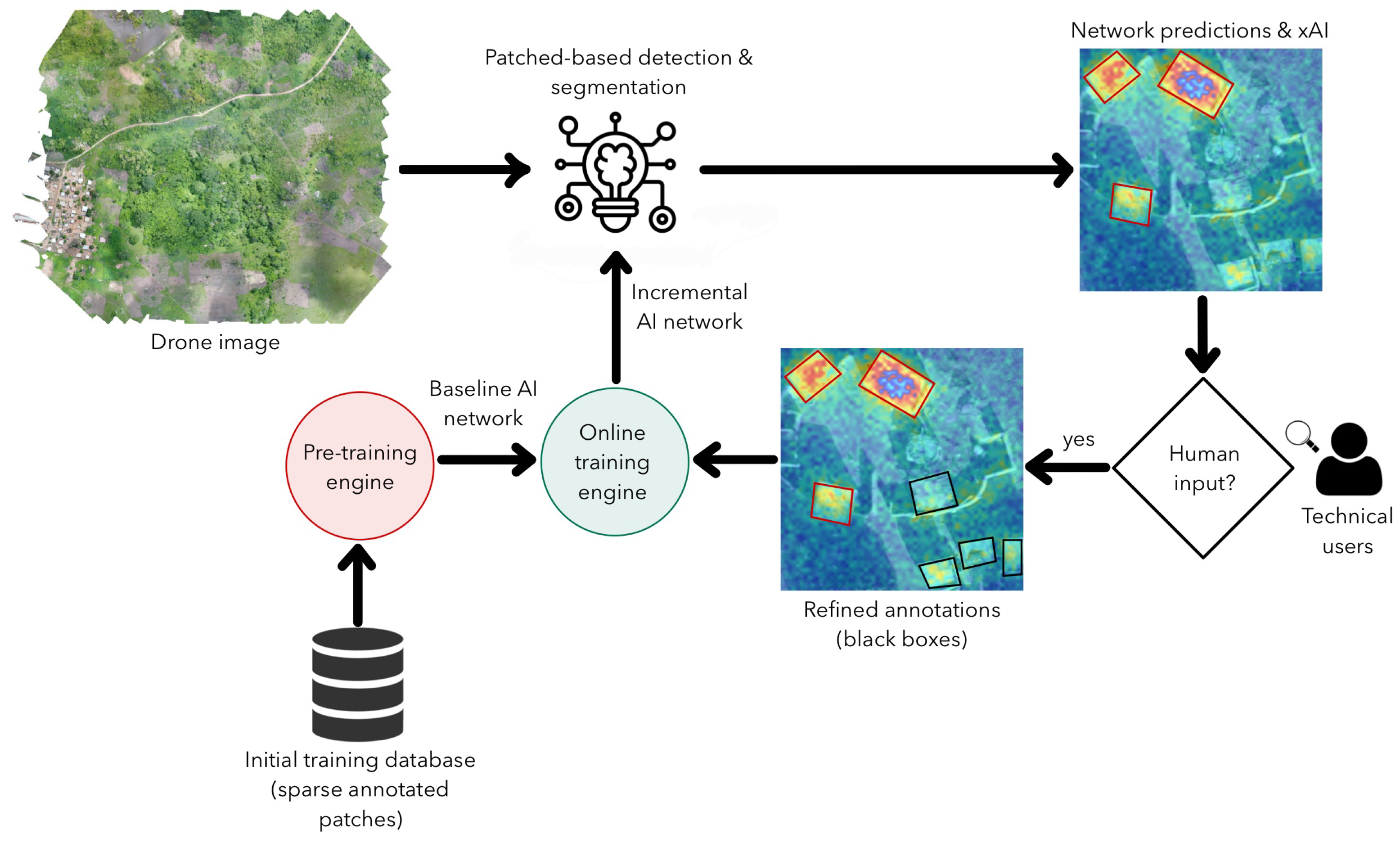 Preprints 70139 g009