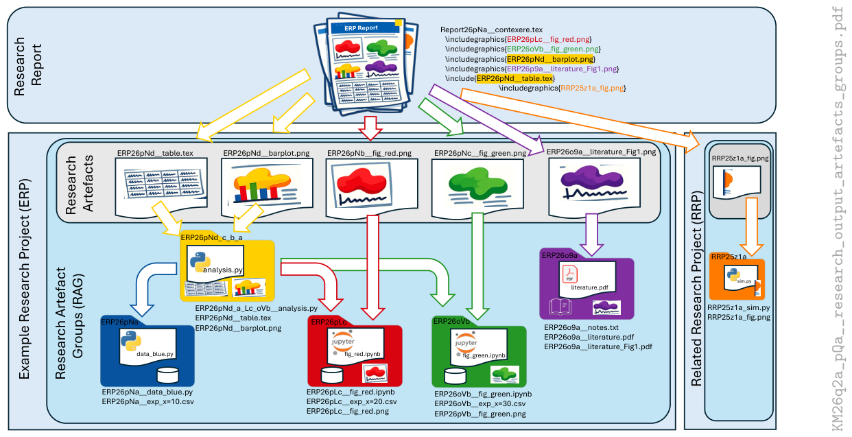 Preprints 213550 g001 Preprints 213550 g001