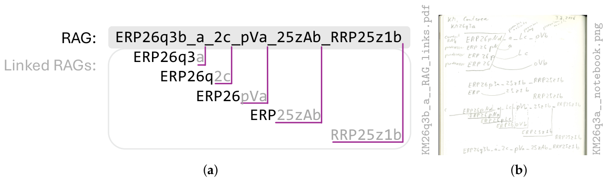 Preprints 213550 g002 Preprints 213550 g002