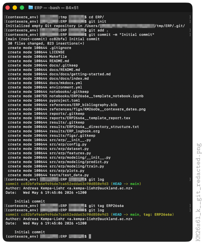 Preprints 213550 g006 Preprints 213550 g006