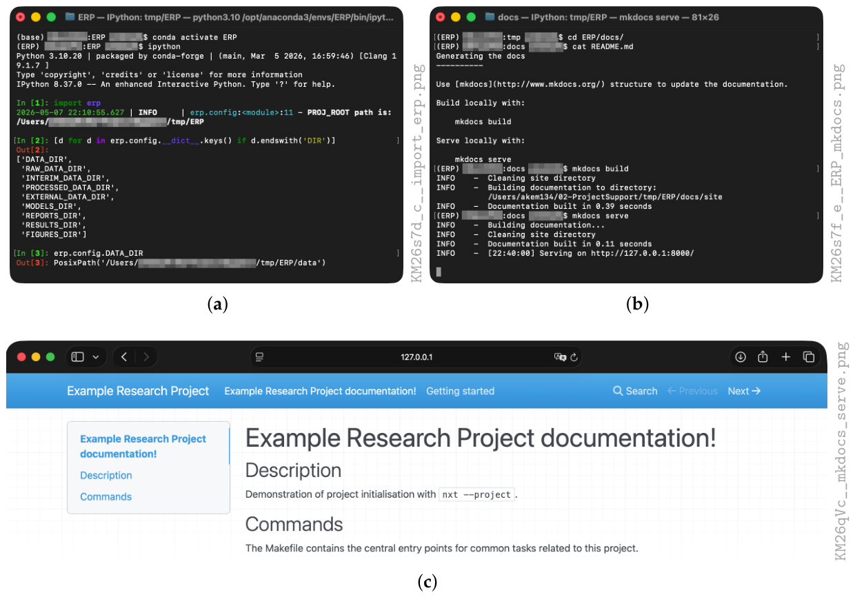 Preprints 213550 g007 Preprints 213550 g007