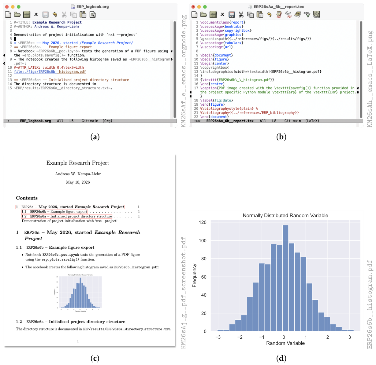 Preprints 213550 g010 Preprints 213550 g010