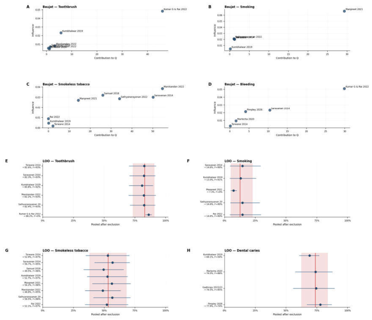 Preprints 224844 g004
