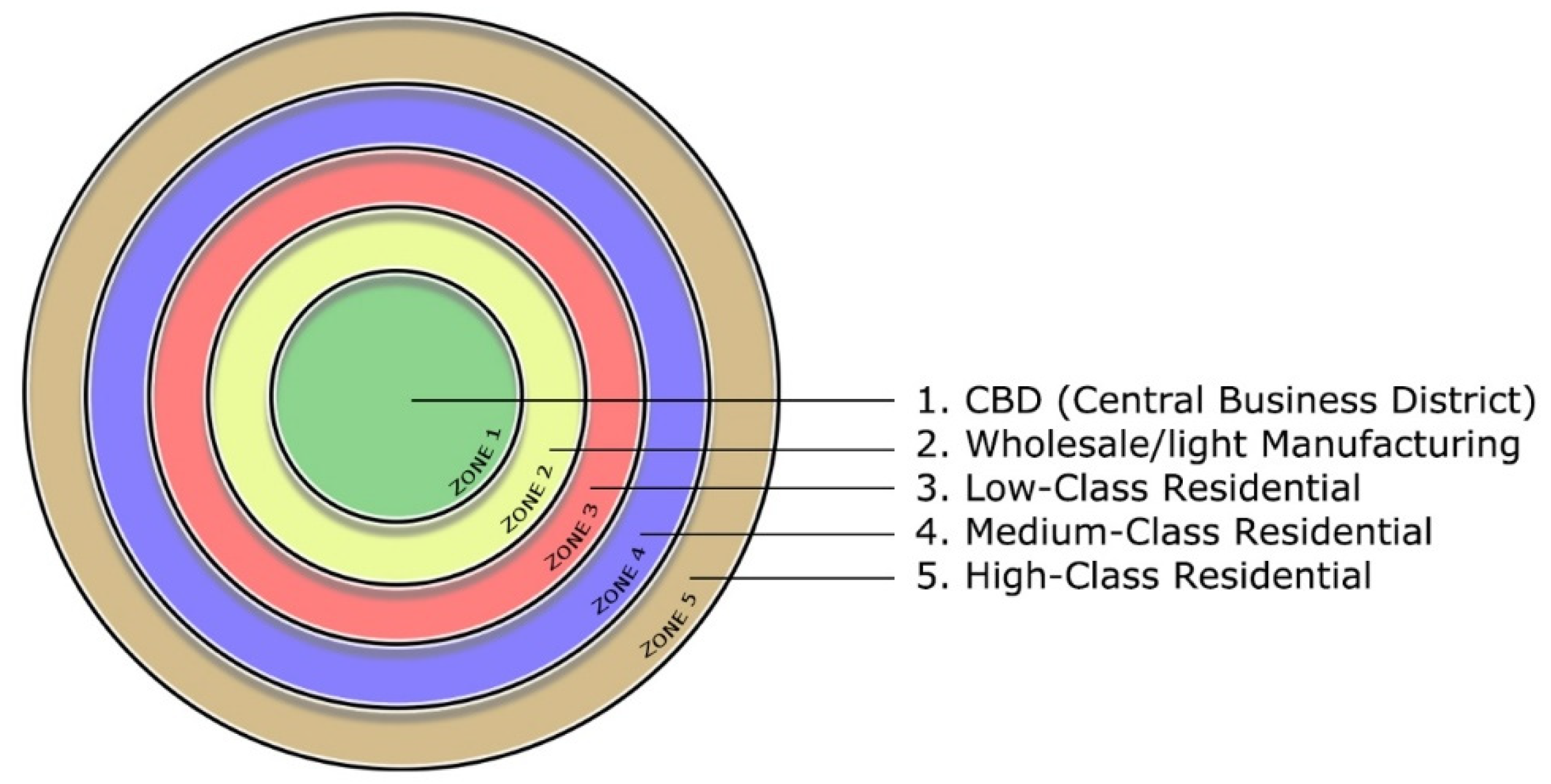 Preprints 178616 g002
