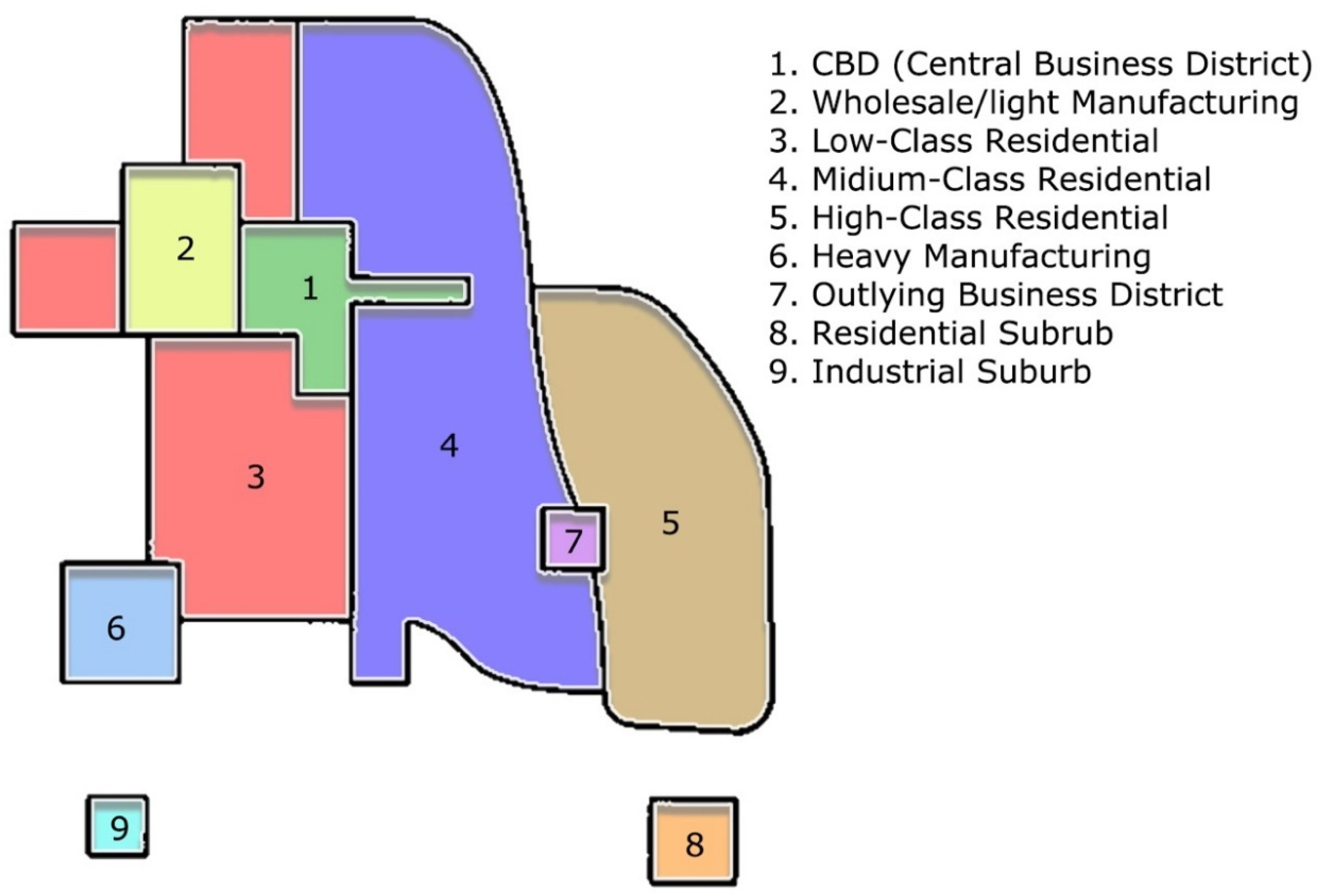 Preprints 178616 g004
