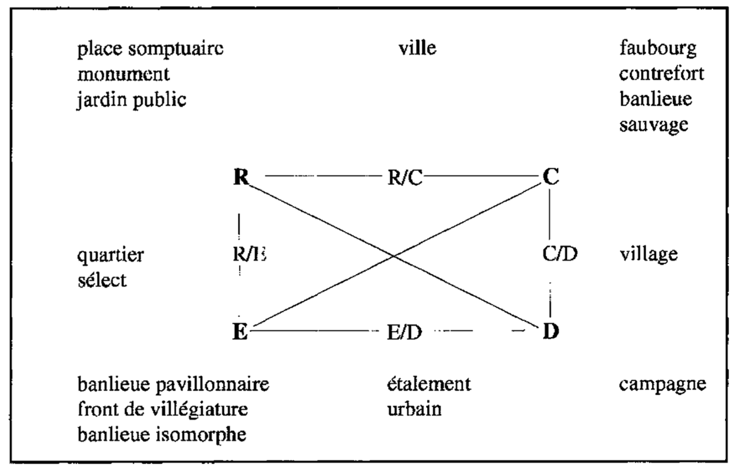 Preprints 178616 g006