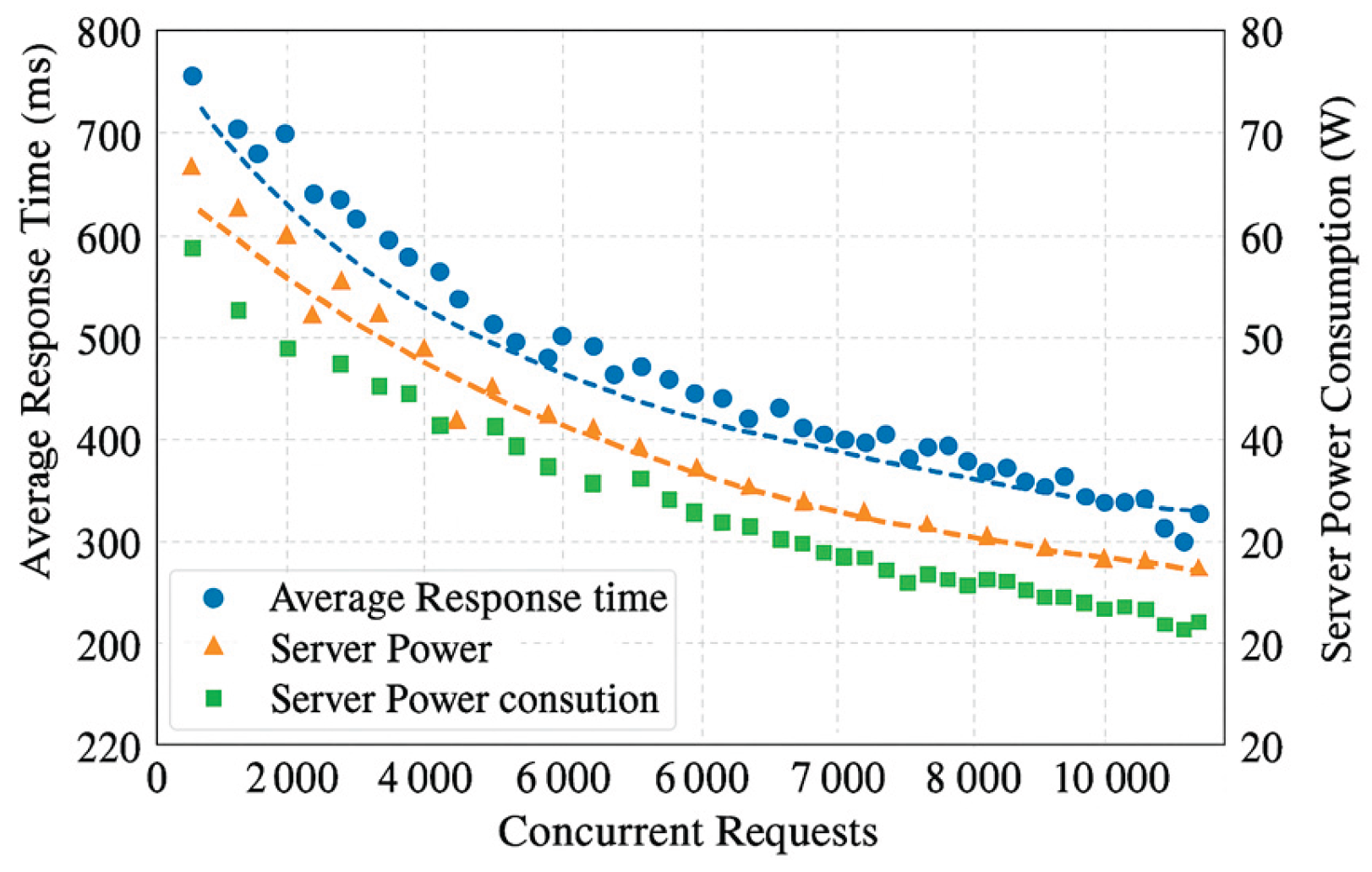 Preprints 194678 g004