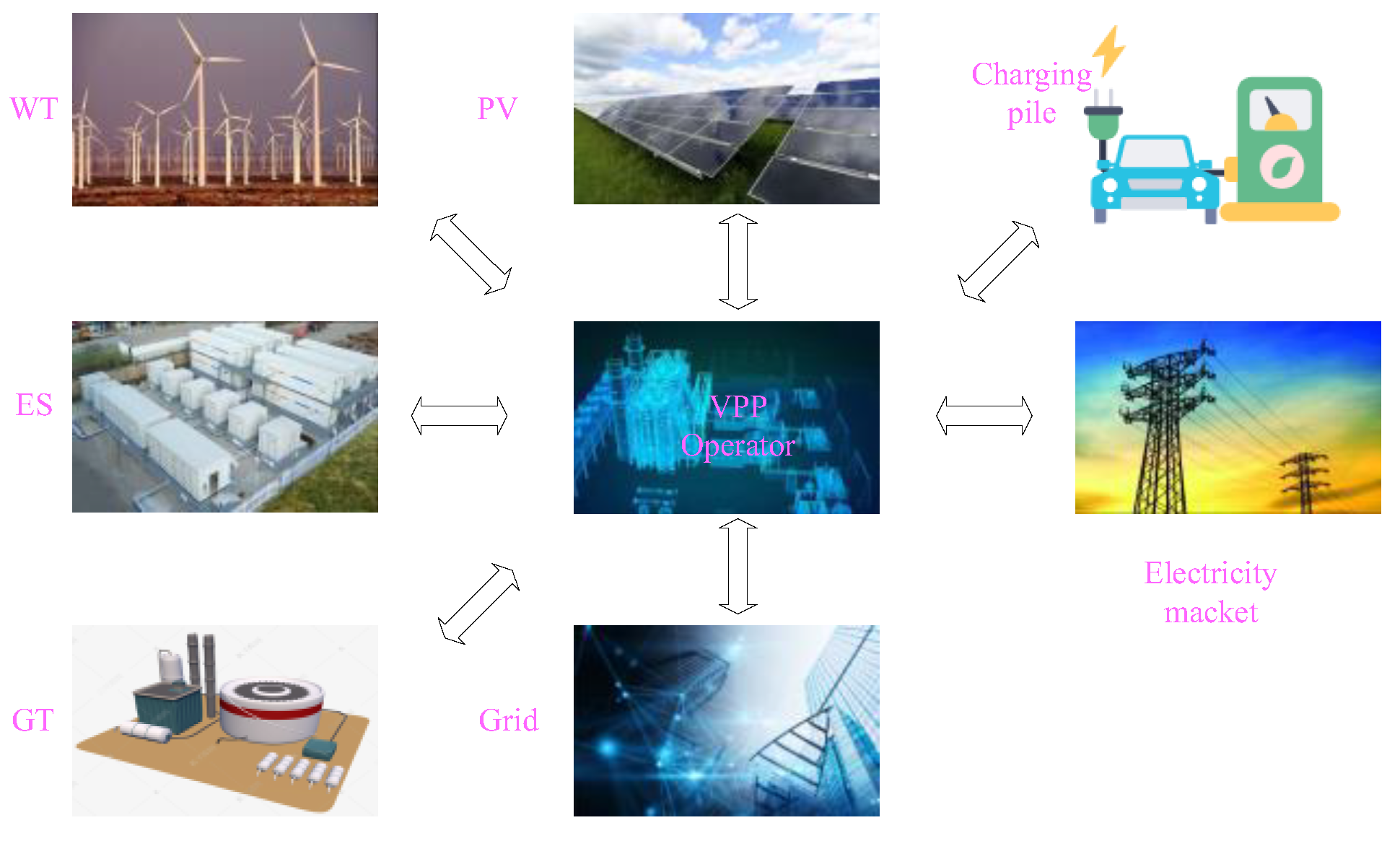 Preprints 170005 g003
