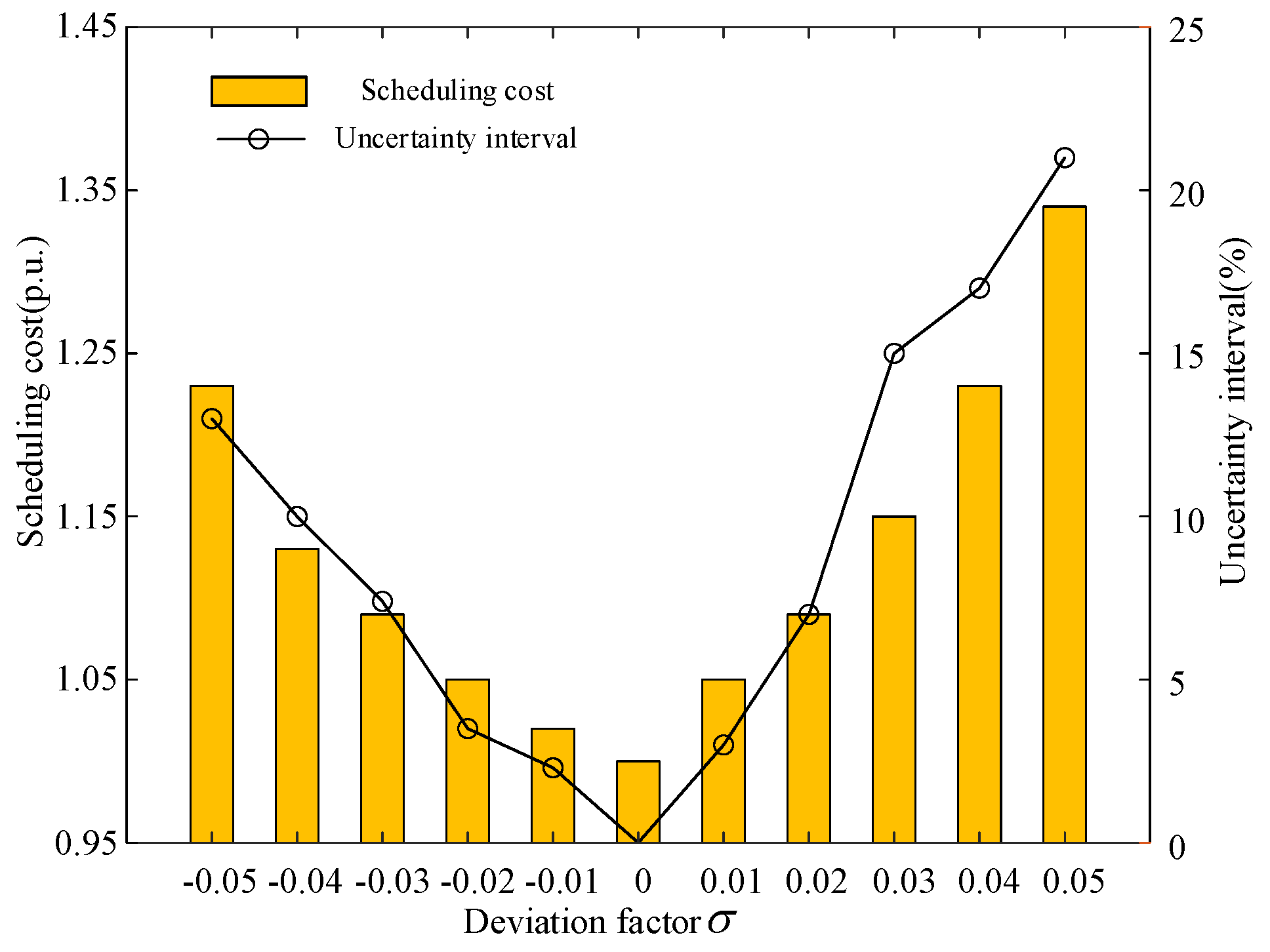Preprints 170005 g011