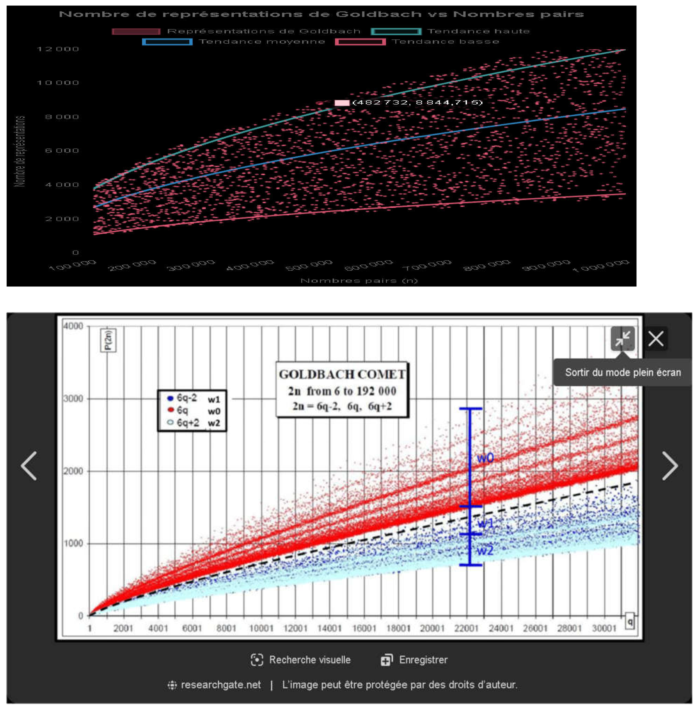 Preprints 177593 i002