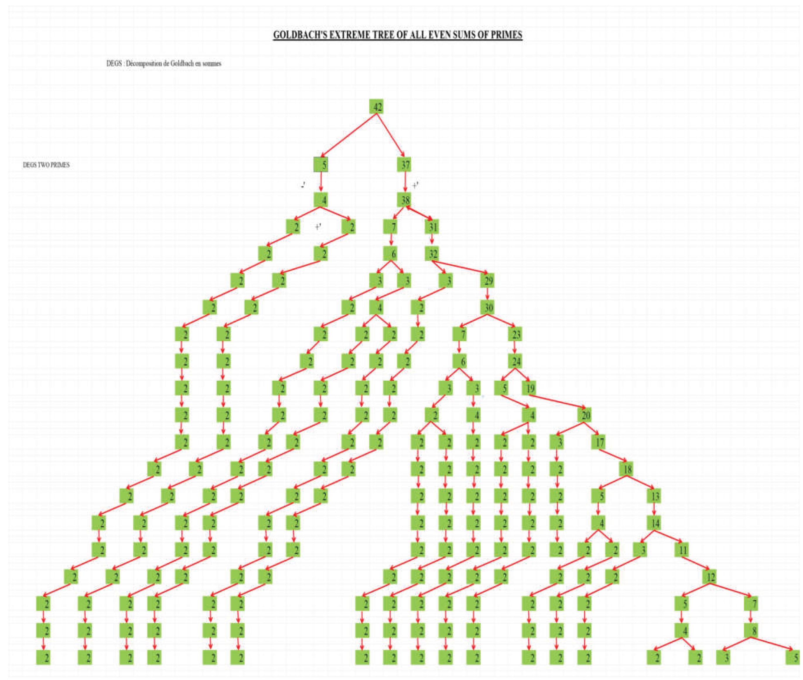 Preprints 177593 i005