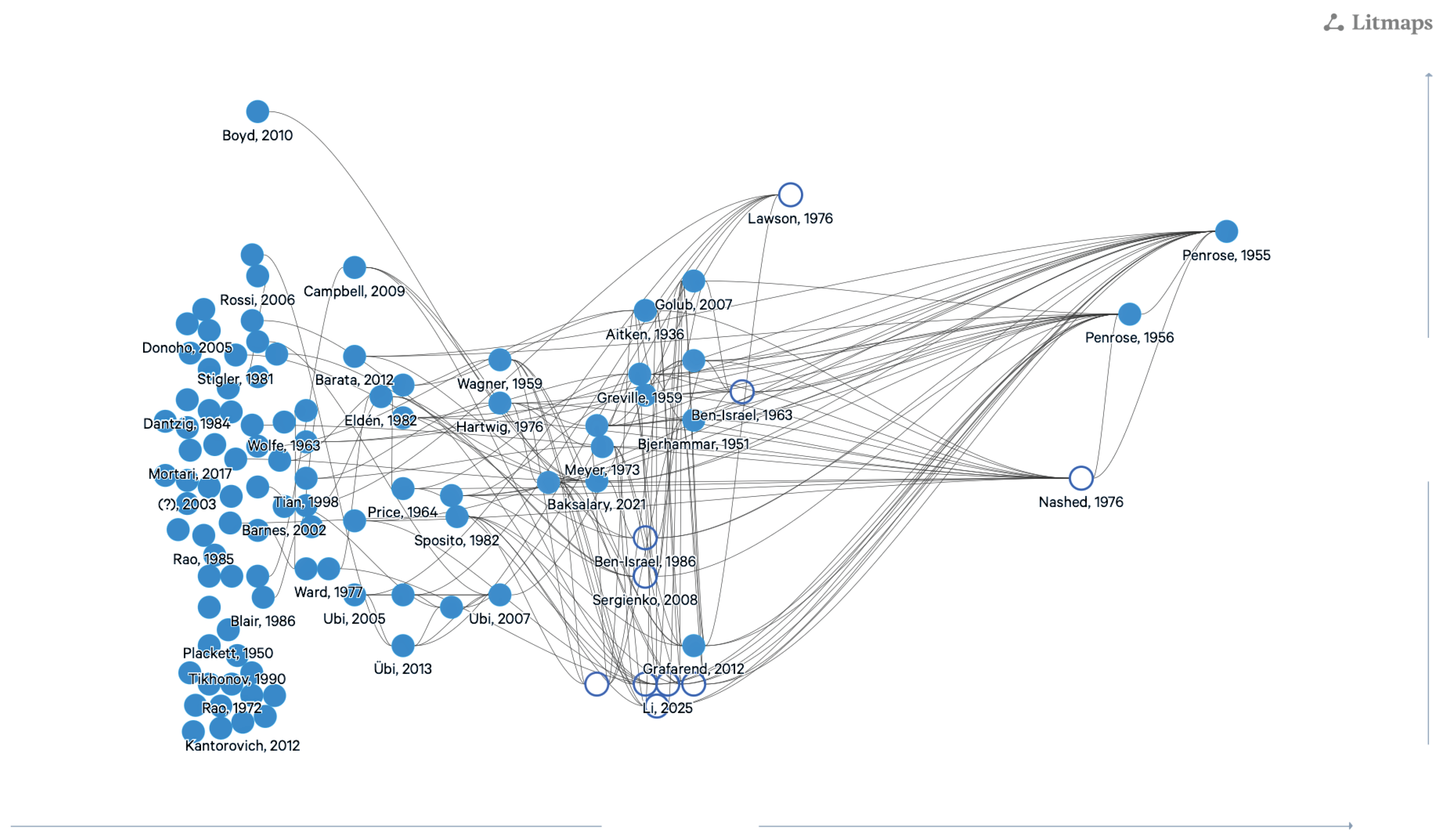 Preprints 178120 g003