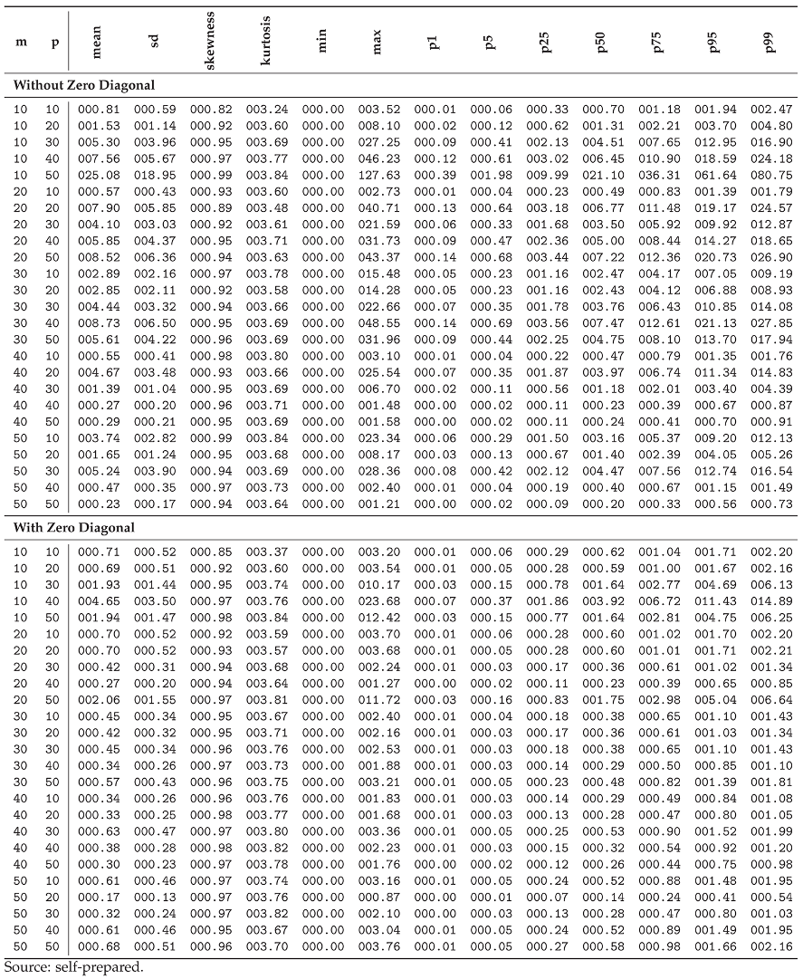 Preprints 178120 i012