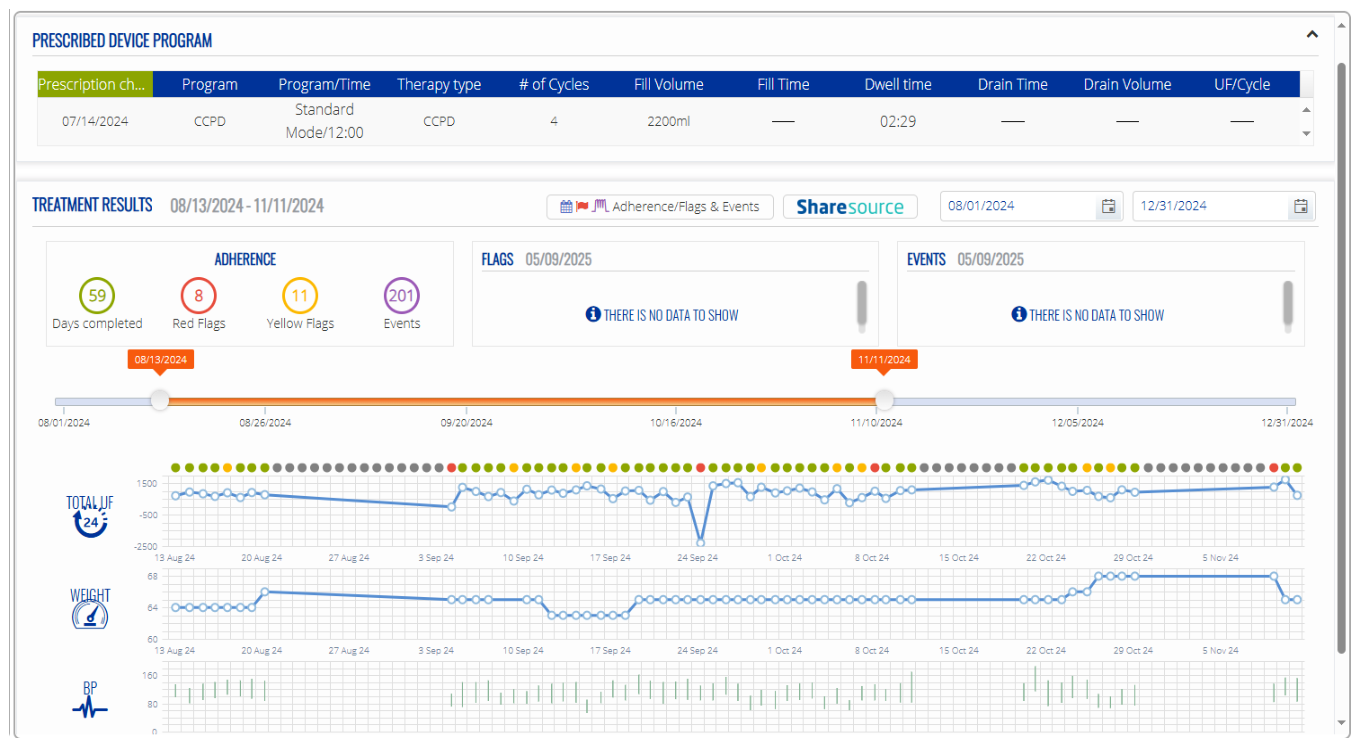 Preprints 225875 g002 Preprints 225875 g002