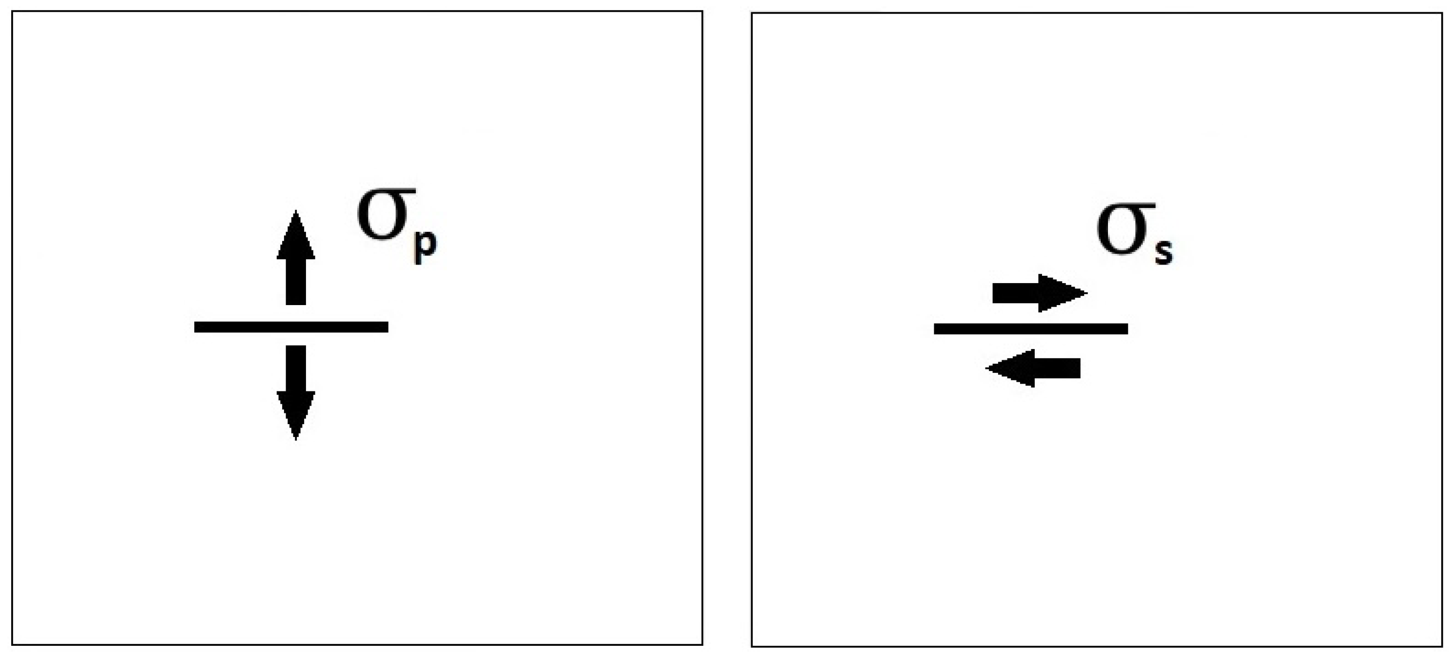Preprints 195152 g001