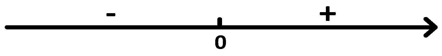 Preprints 177936 g001