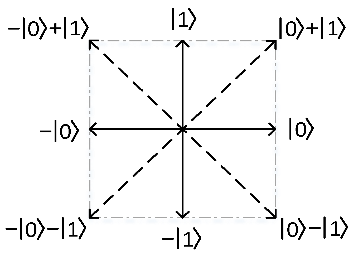 Preprints 177936 g002