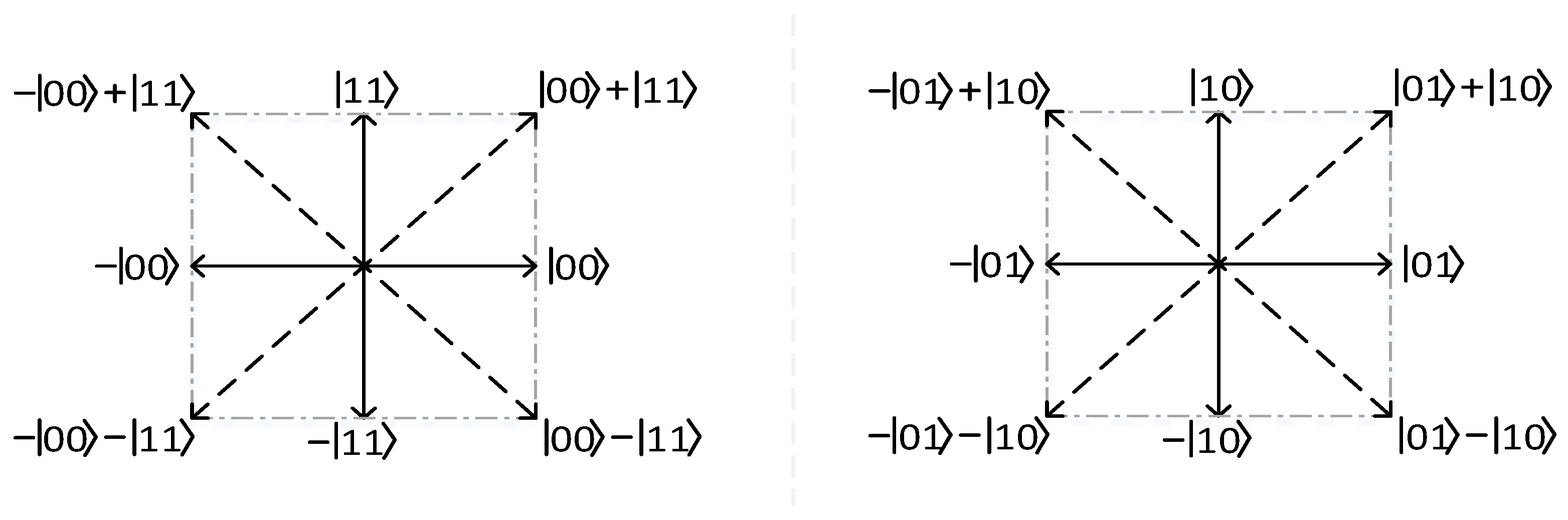 Preprints 177936 g003