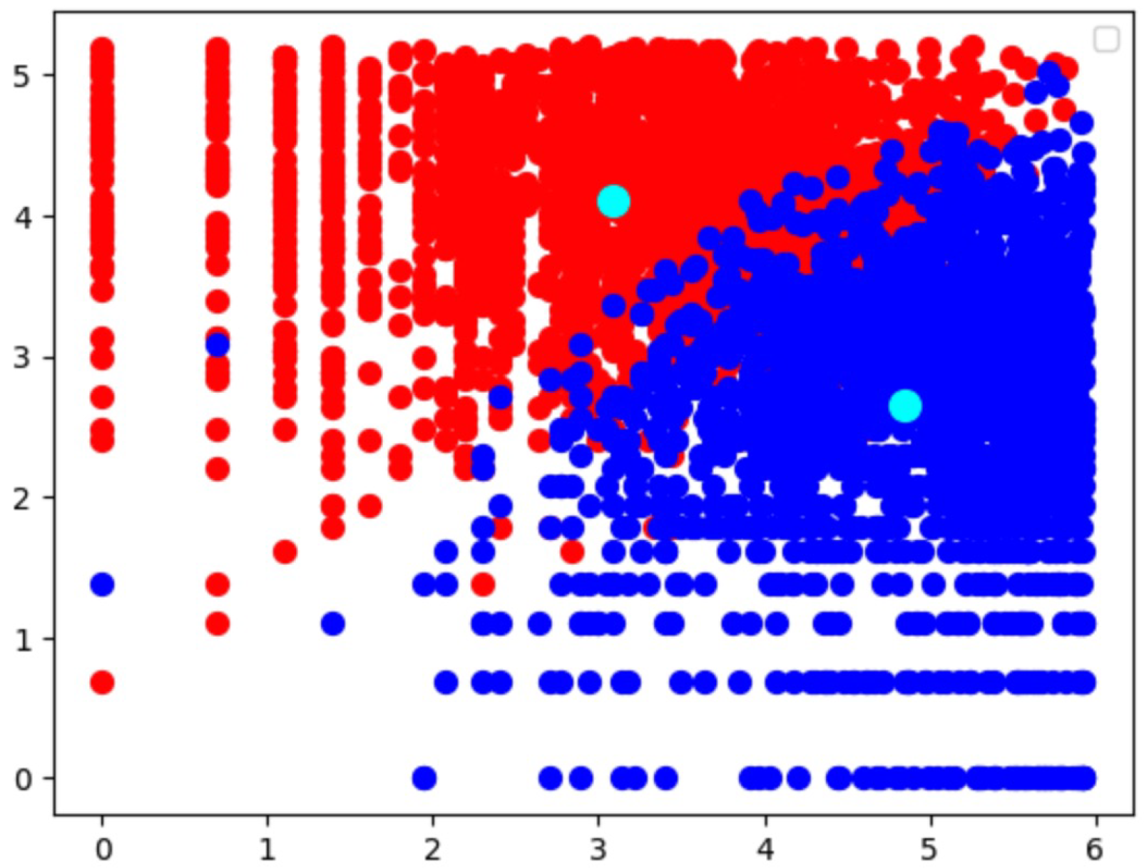 Preprints 192321 g008