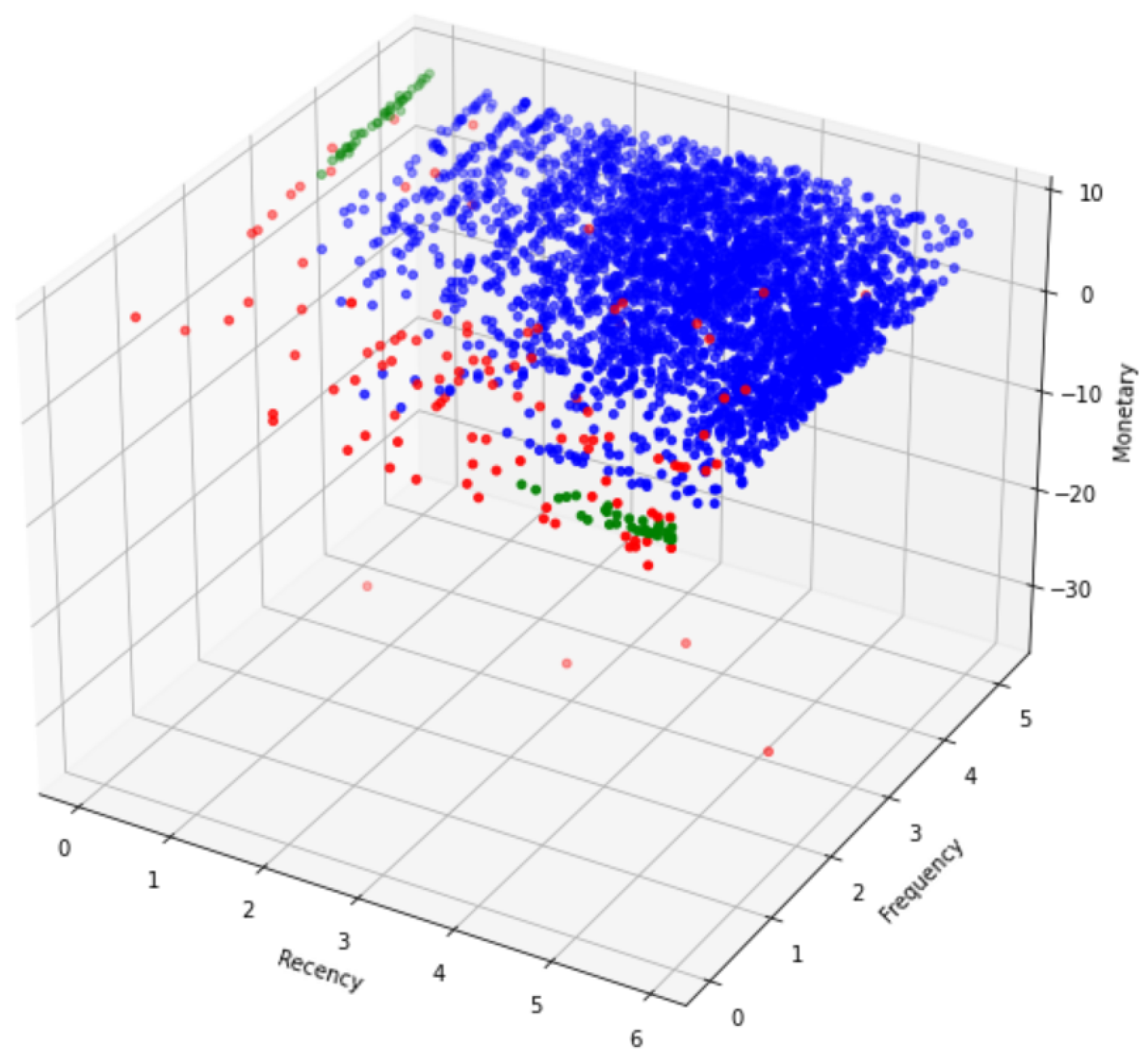 Preprints 192321 g009