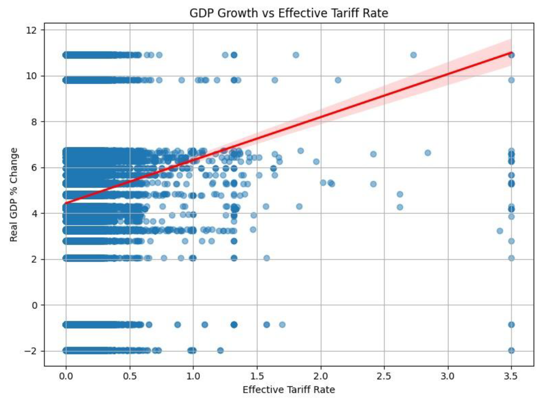 Preprints 163919 g003