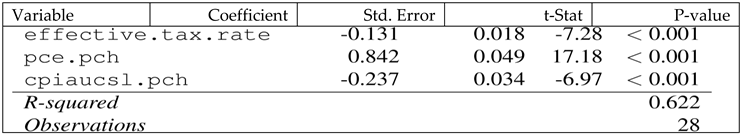 Preprints 163919 i001