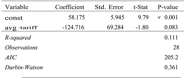 Preprints 163919 i003