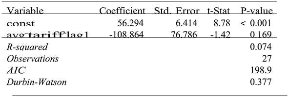 Preprints 163919 i004