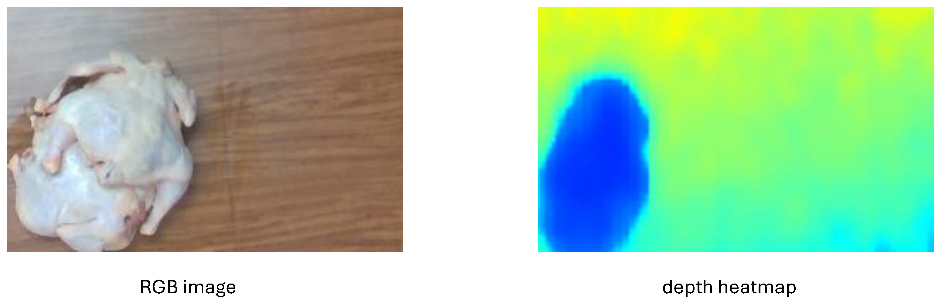 Preprints 147130 g002