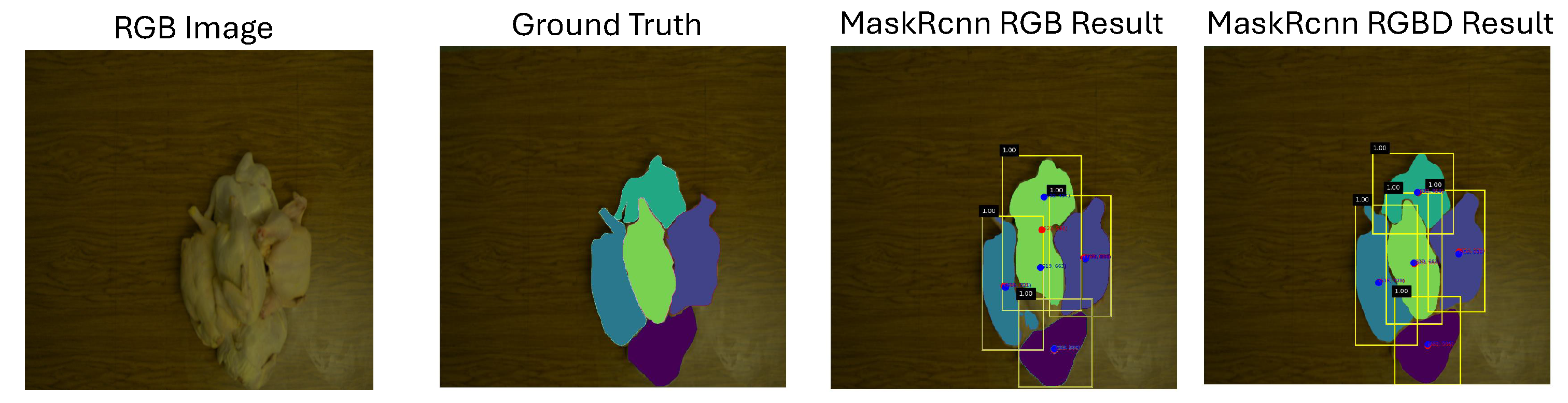 Preprints 147130 g010