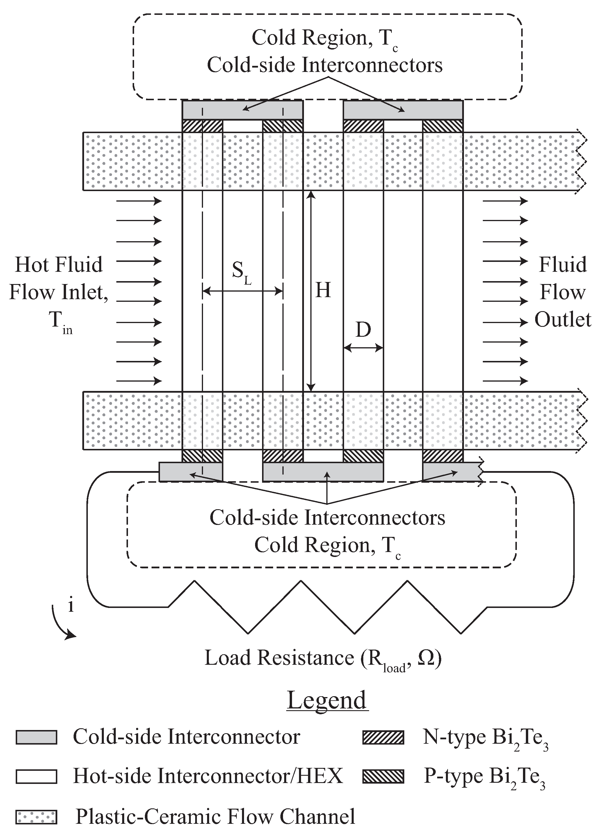 Preprints 194722 g001