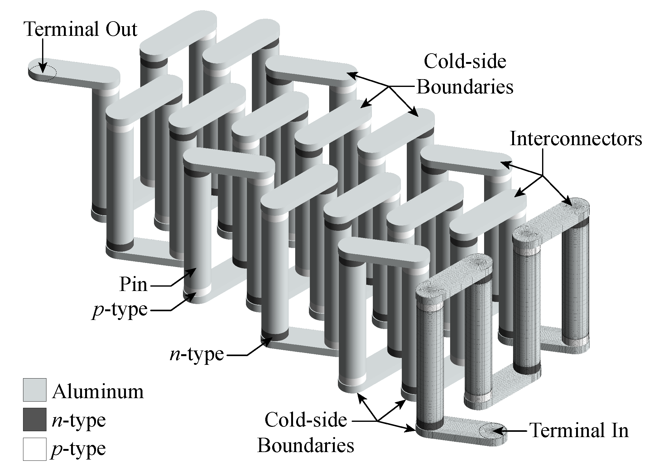 Preprints 194722 g003