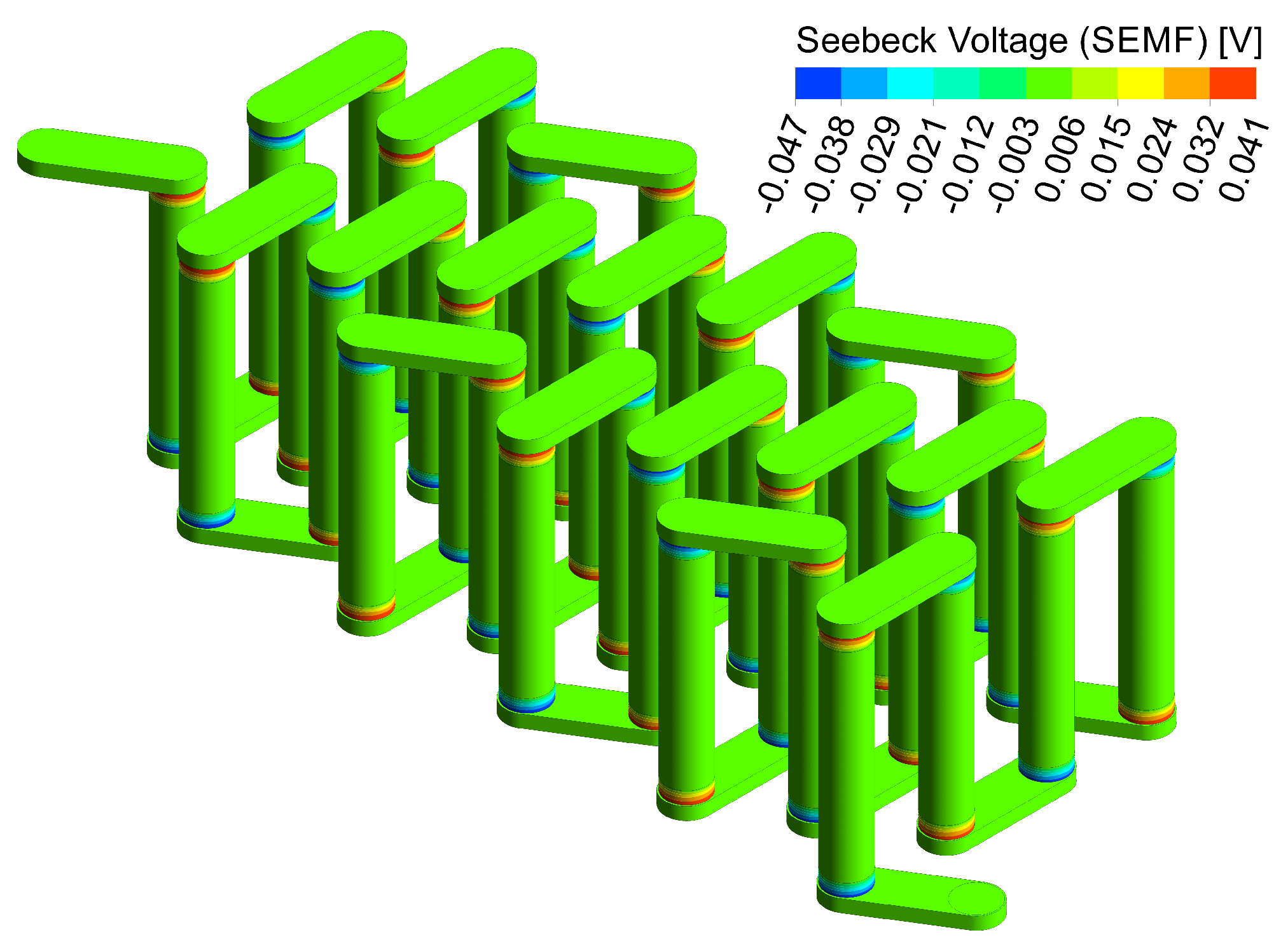 Preprints 194722 g008