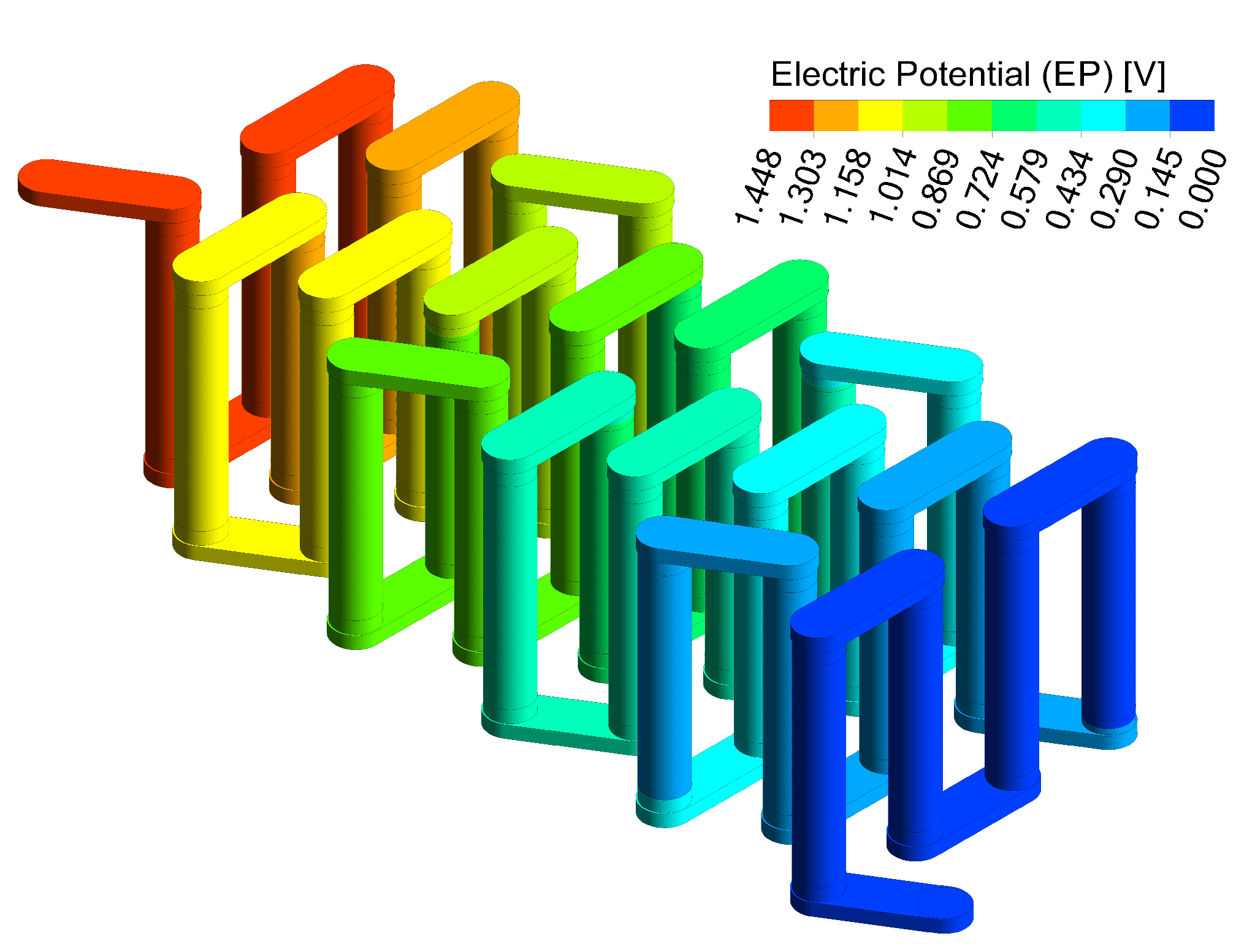 Preprints 194722 g009