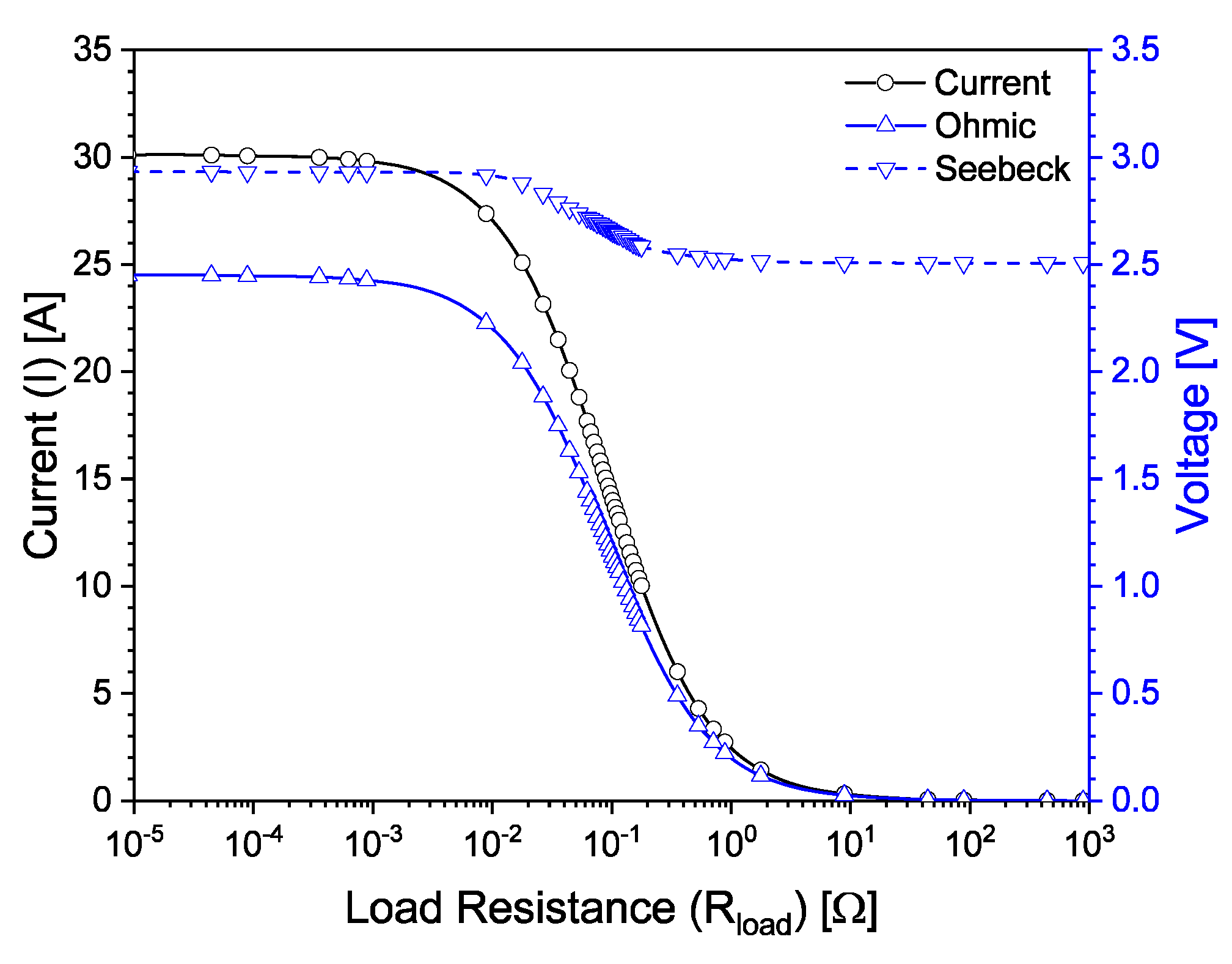 Preprints 194722 g016