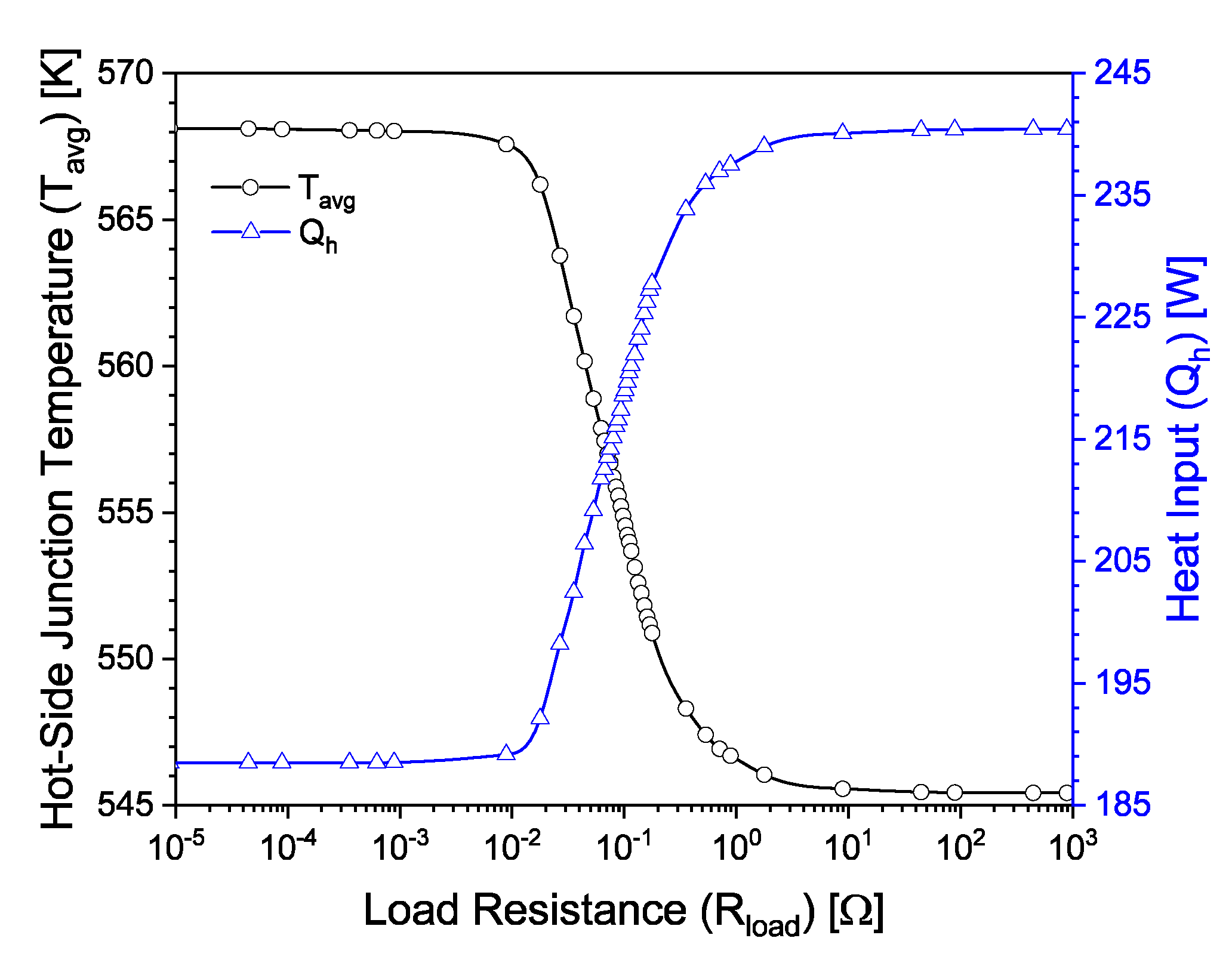 Preprints 194722 g017