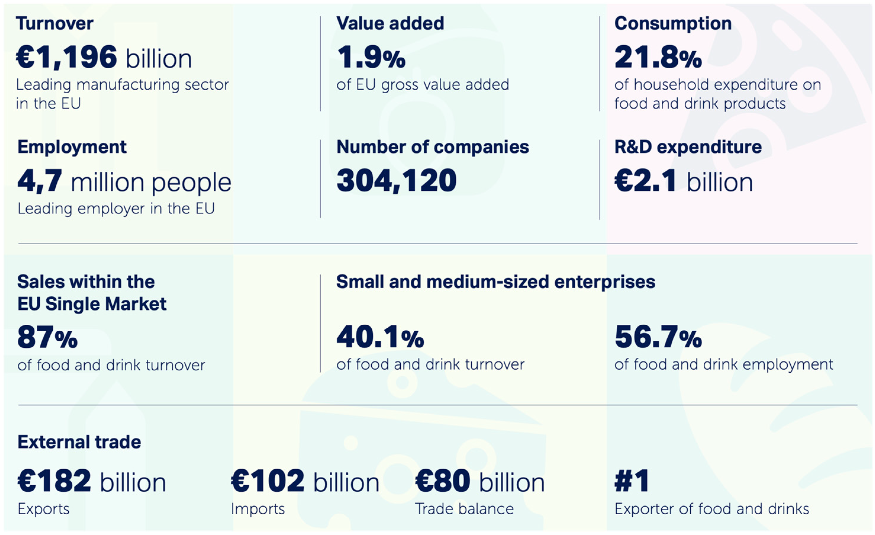 Preprints 155719 g001