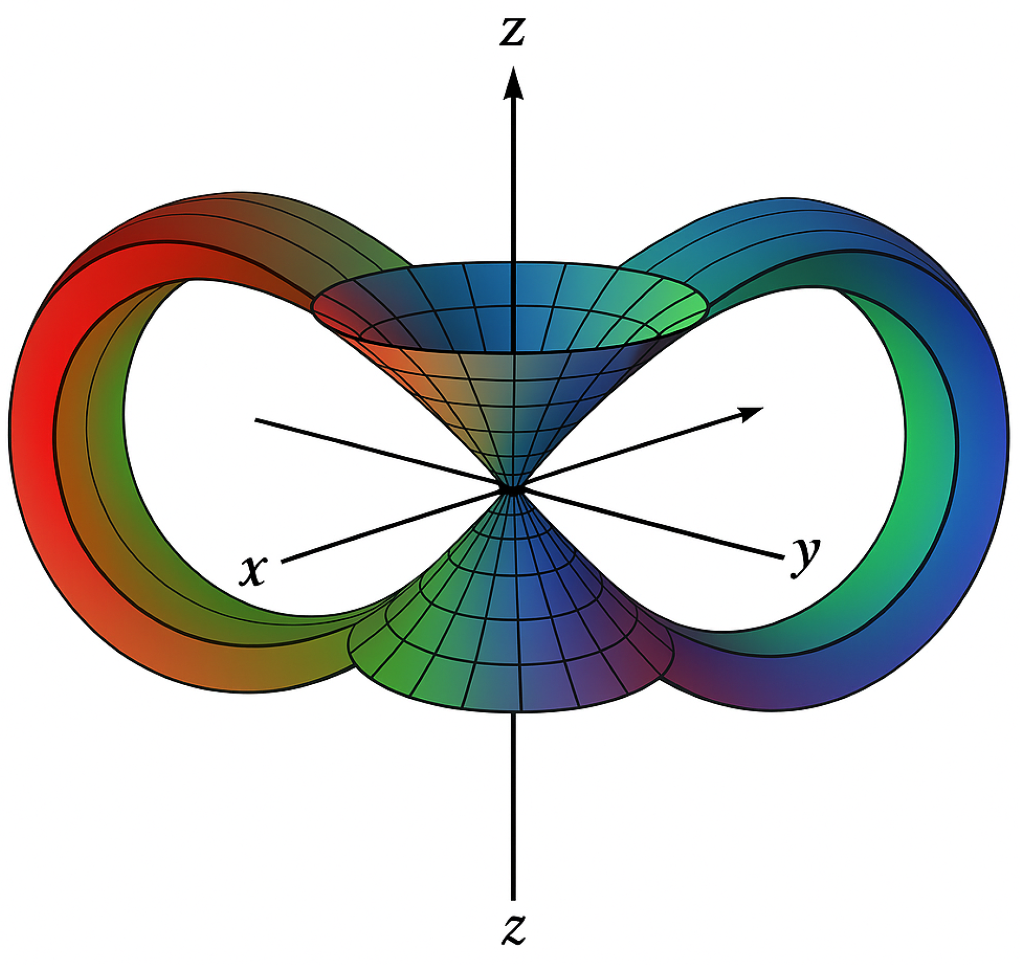 Preprints 160188 g001