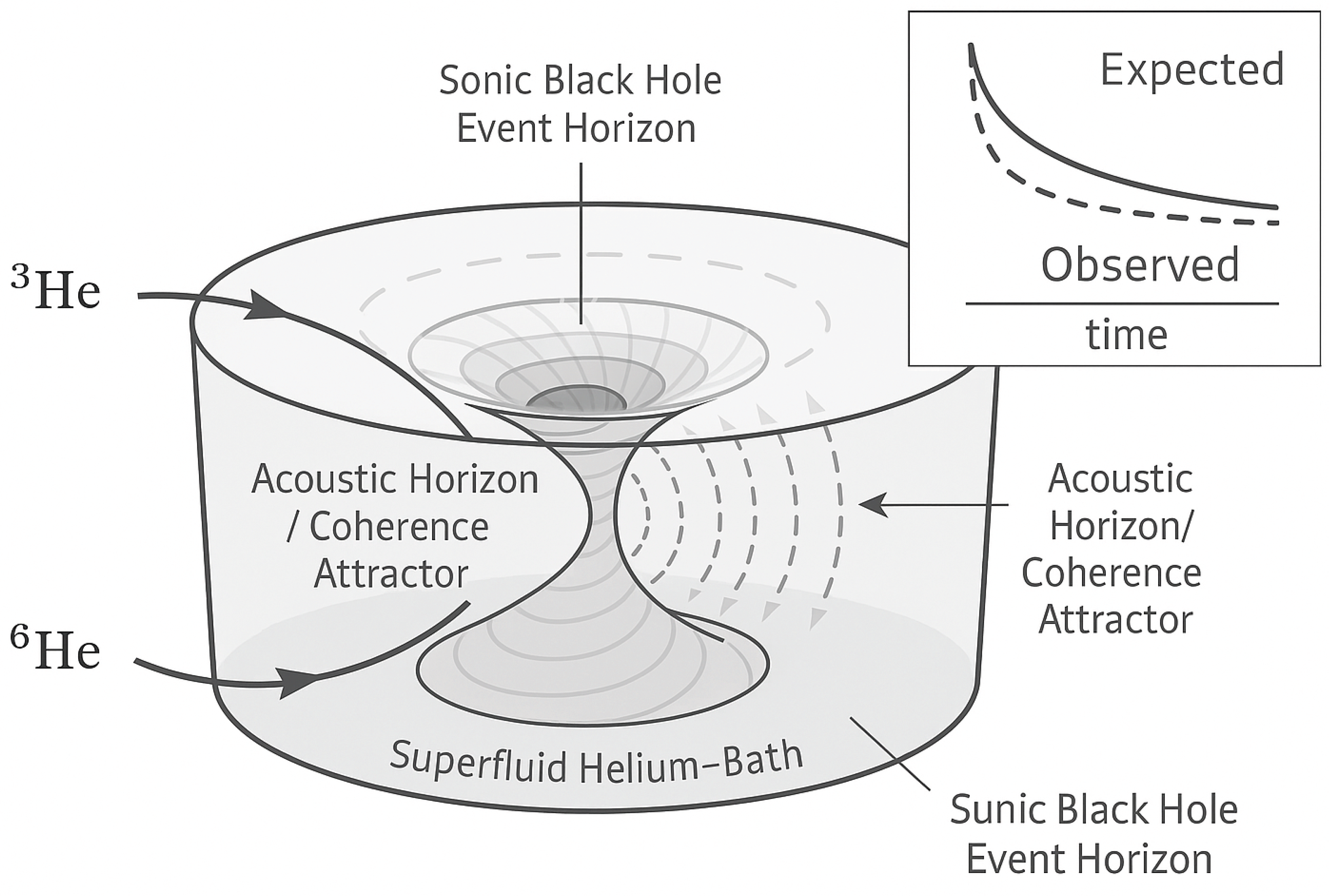 Preprints 160188 g002