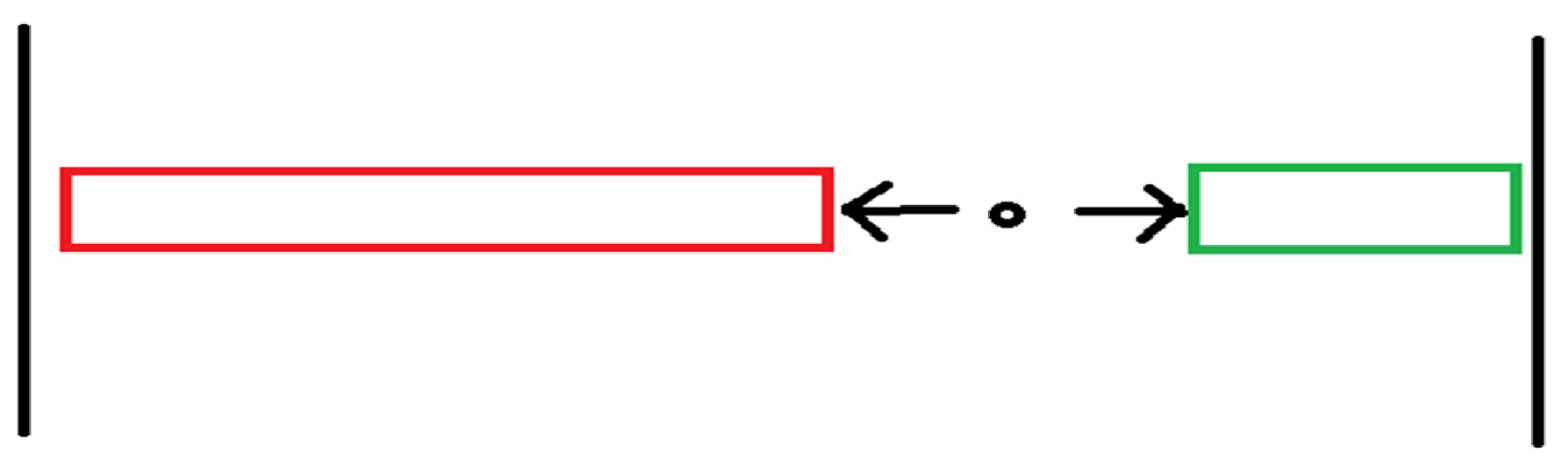 Preprints 157633 g010